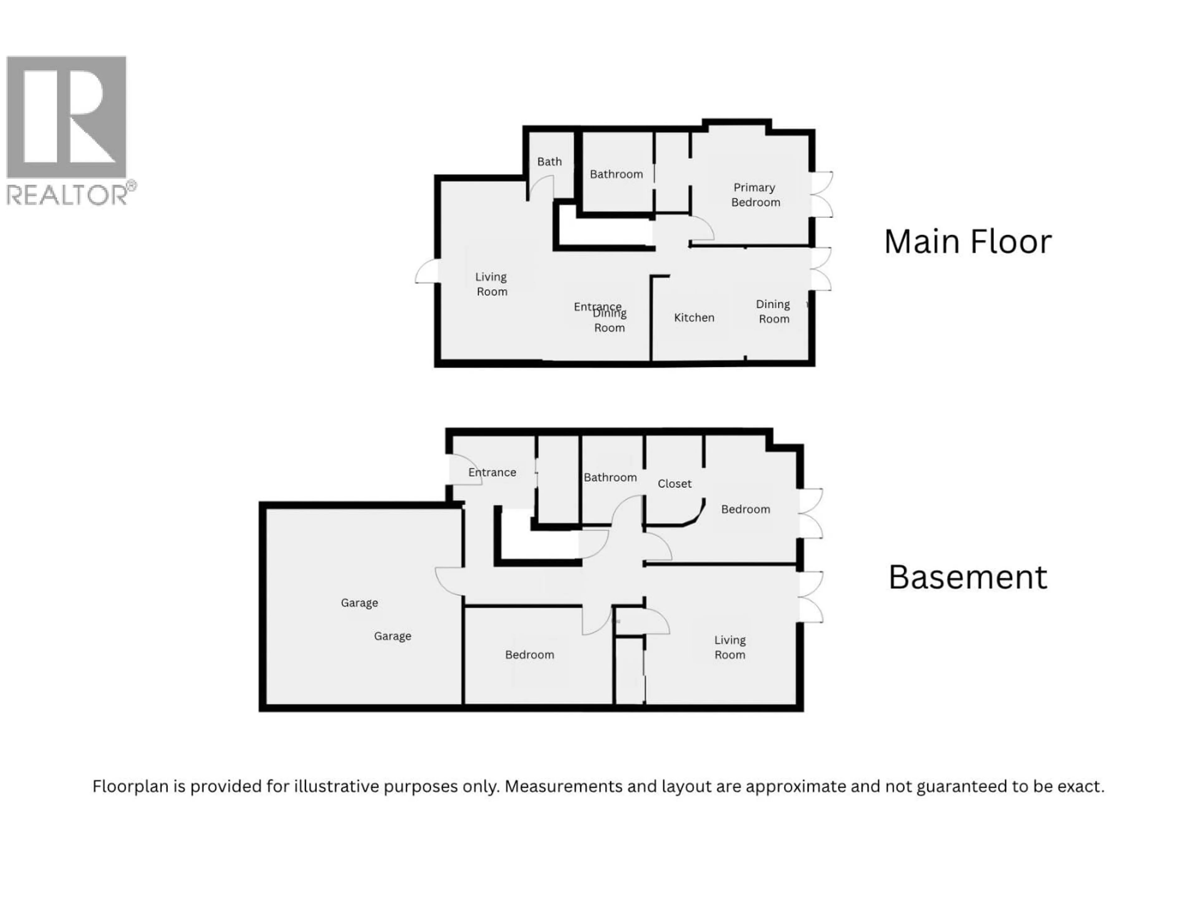 Floor plan for 13 - 875 SAHALI TERRACE, Kamloops British Columbia V2C6W8