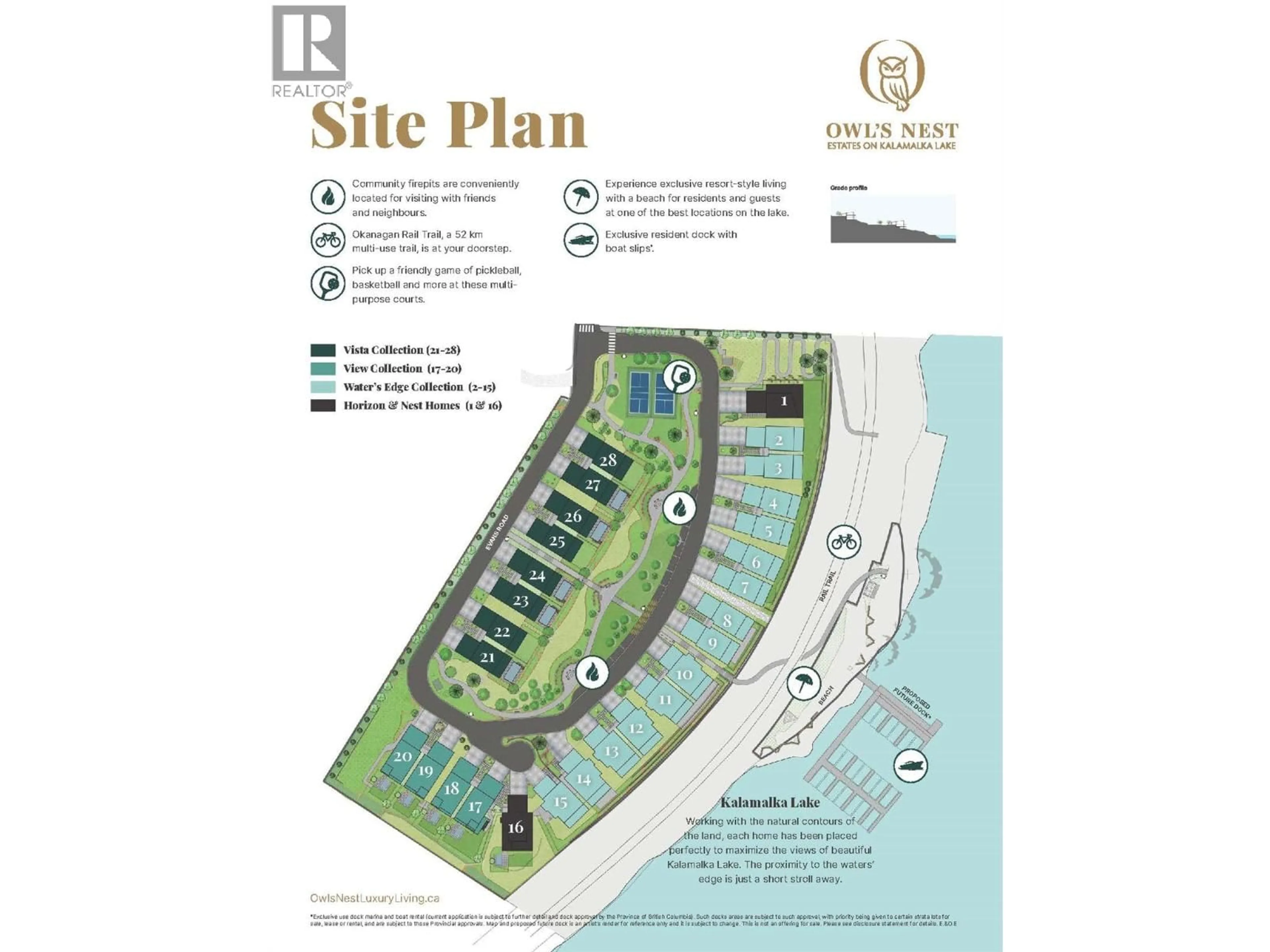 Floor plan for 13 - 4111 EVANS ROAD, Lake Country British Columbia V4V2E9