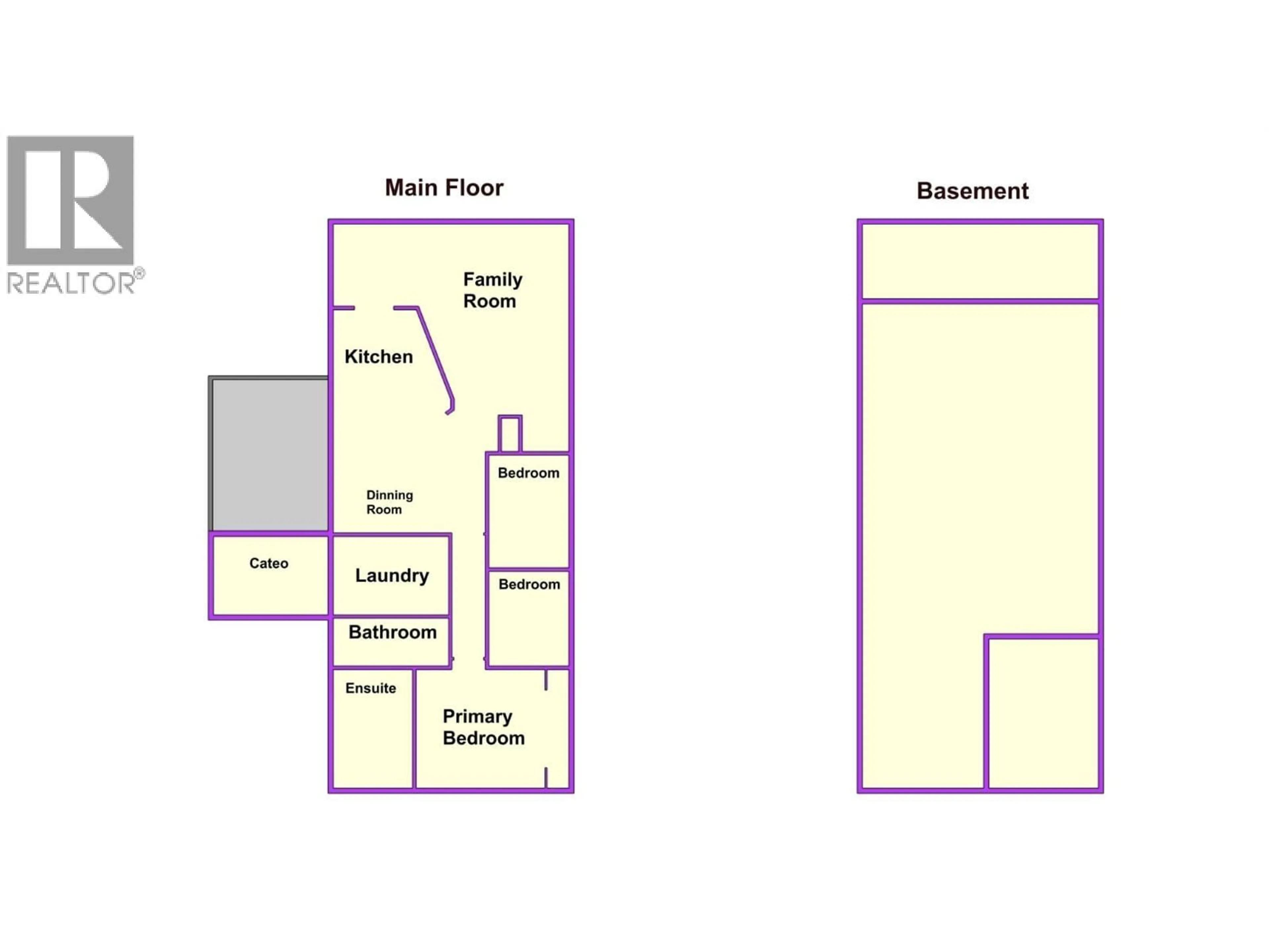 Floor plan for 224 9TH AVENUE, Keremeos British Columbia V0X1N3