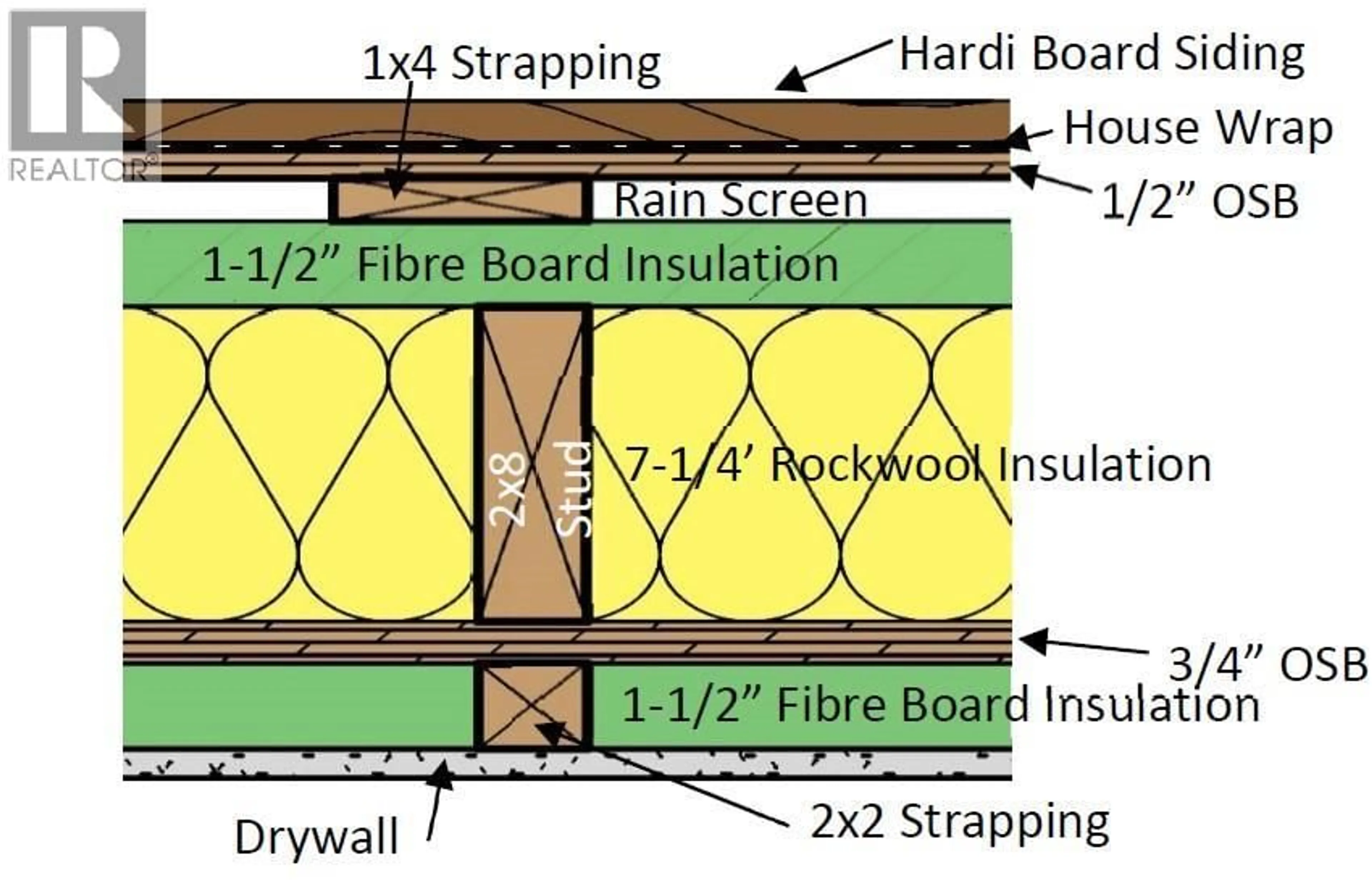 Floor plan for 375 FEATHERTOP WAY, Big White British Columbia V1P1T4