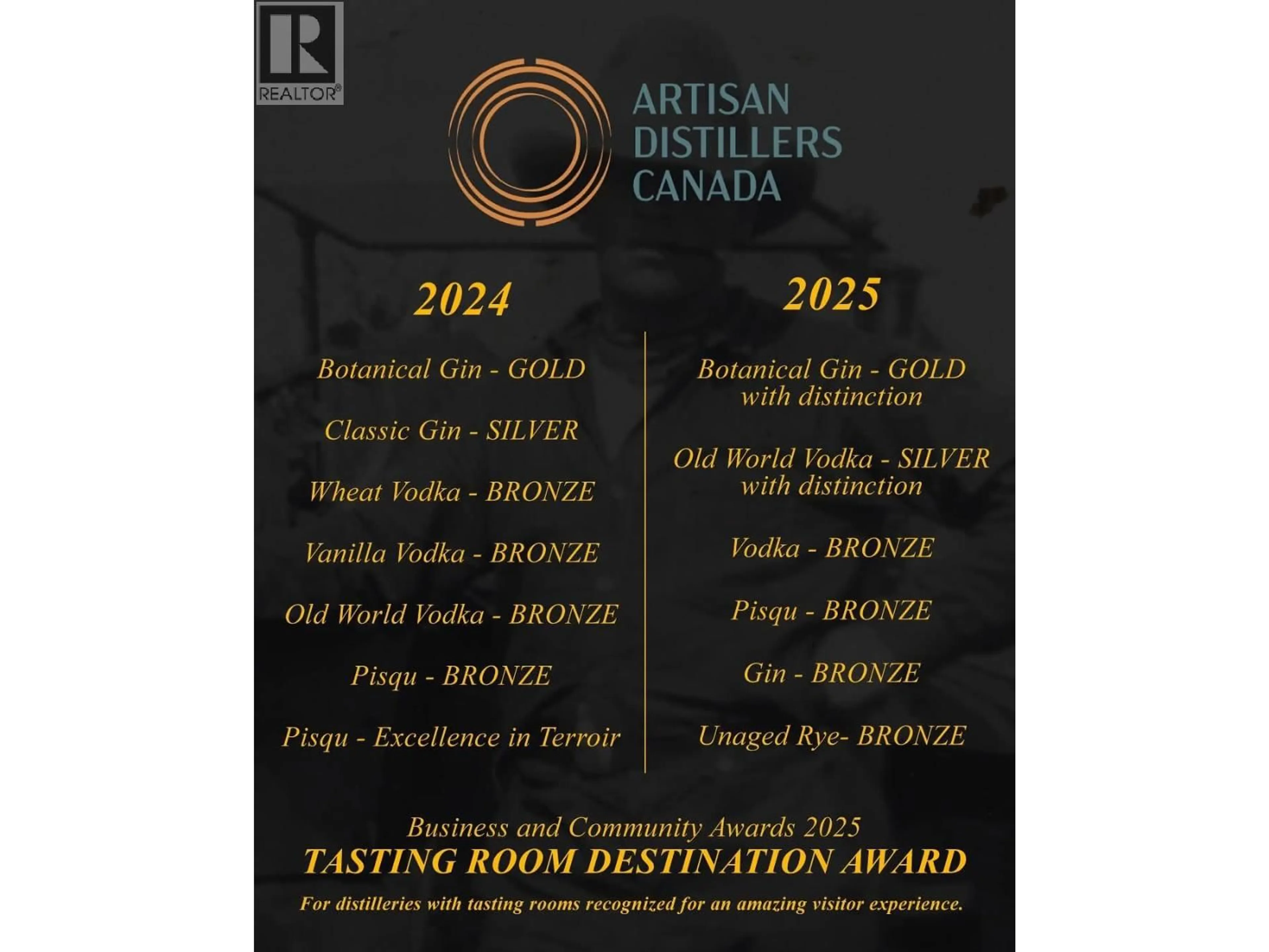 Unknown for 253 BEECROFT RIVER ROAD, Cawston British Columbia V0X1C1