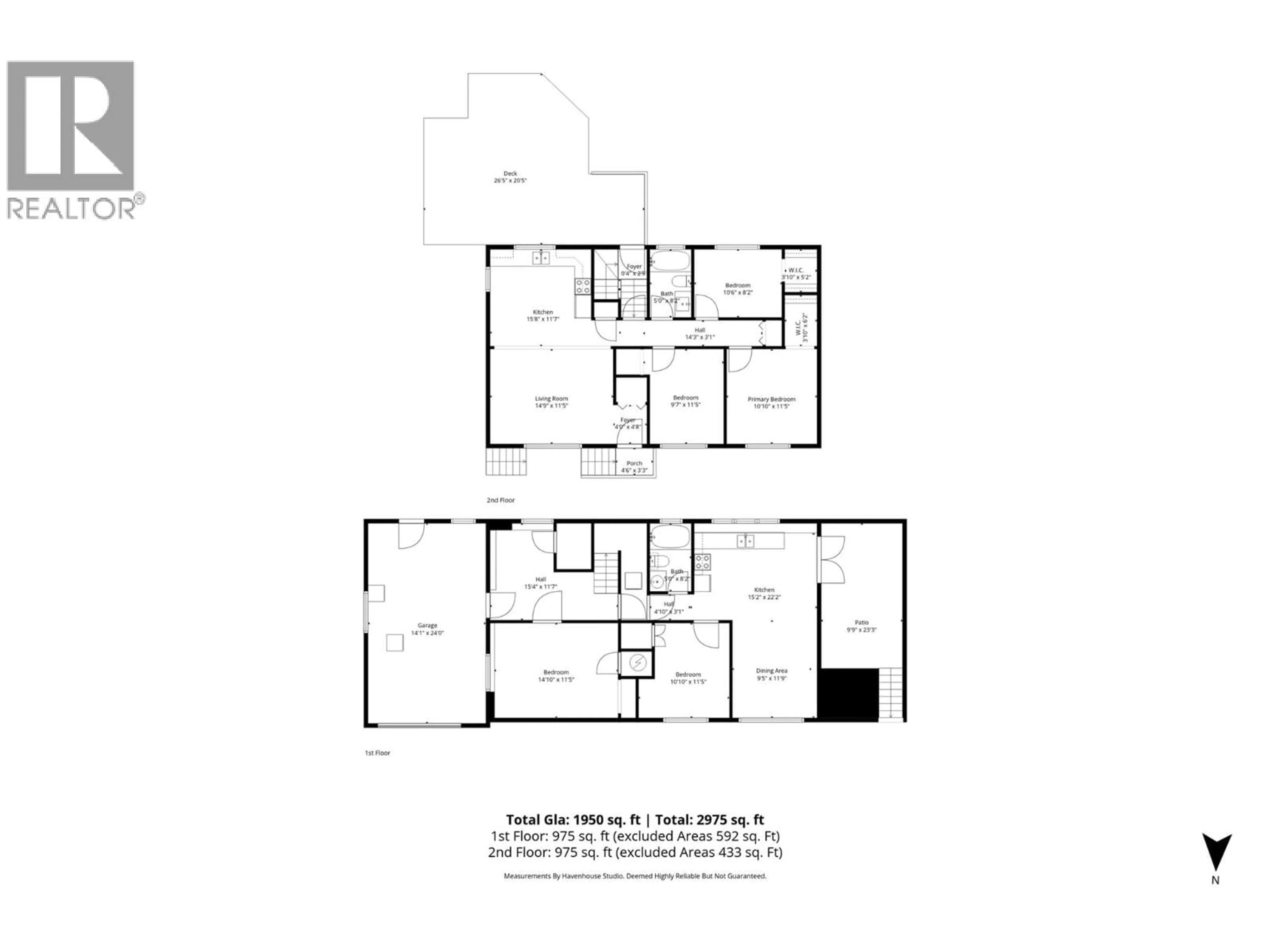 Floor plan for 777 HUNTINGTON DRIVE, Kamloops British Columbia V2B6G3