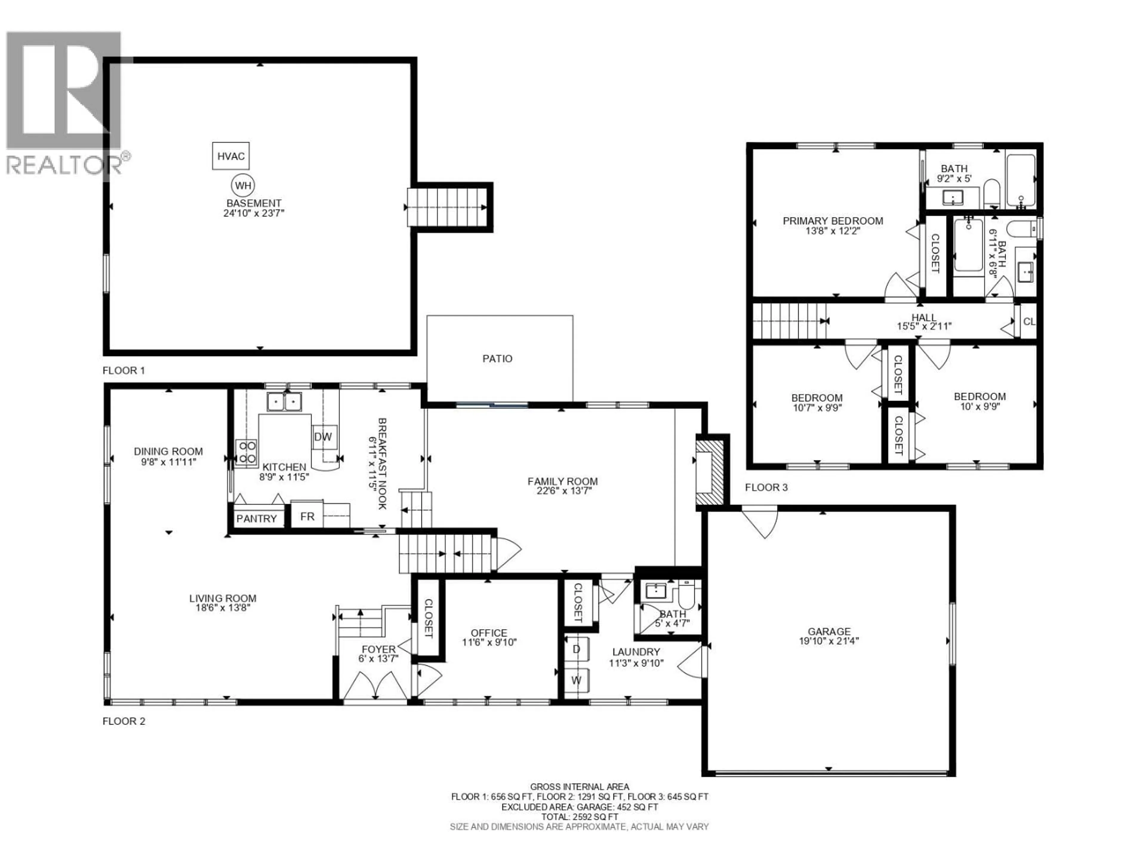 Floor plan for 1879 SEDGEWICK DRIVE, Kamloops British Columbia V2E2A6
