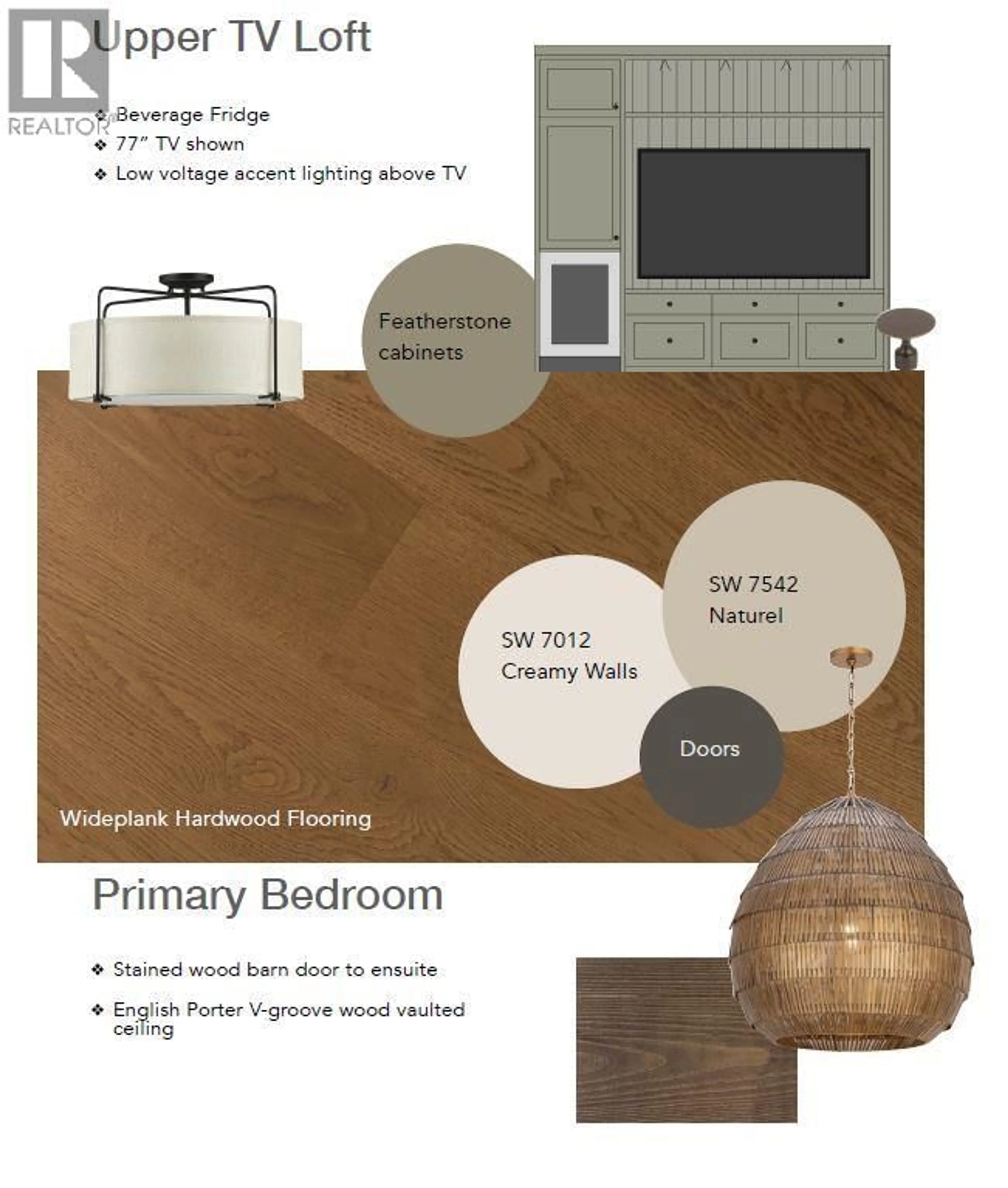 Floor plan for 205 GRIZZLY RIDGE TRAIL, Big White British Columbia V1P1P4