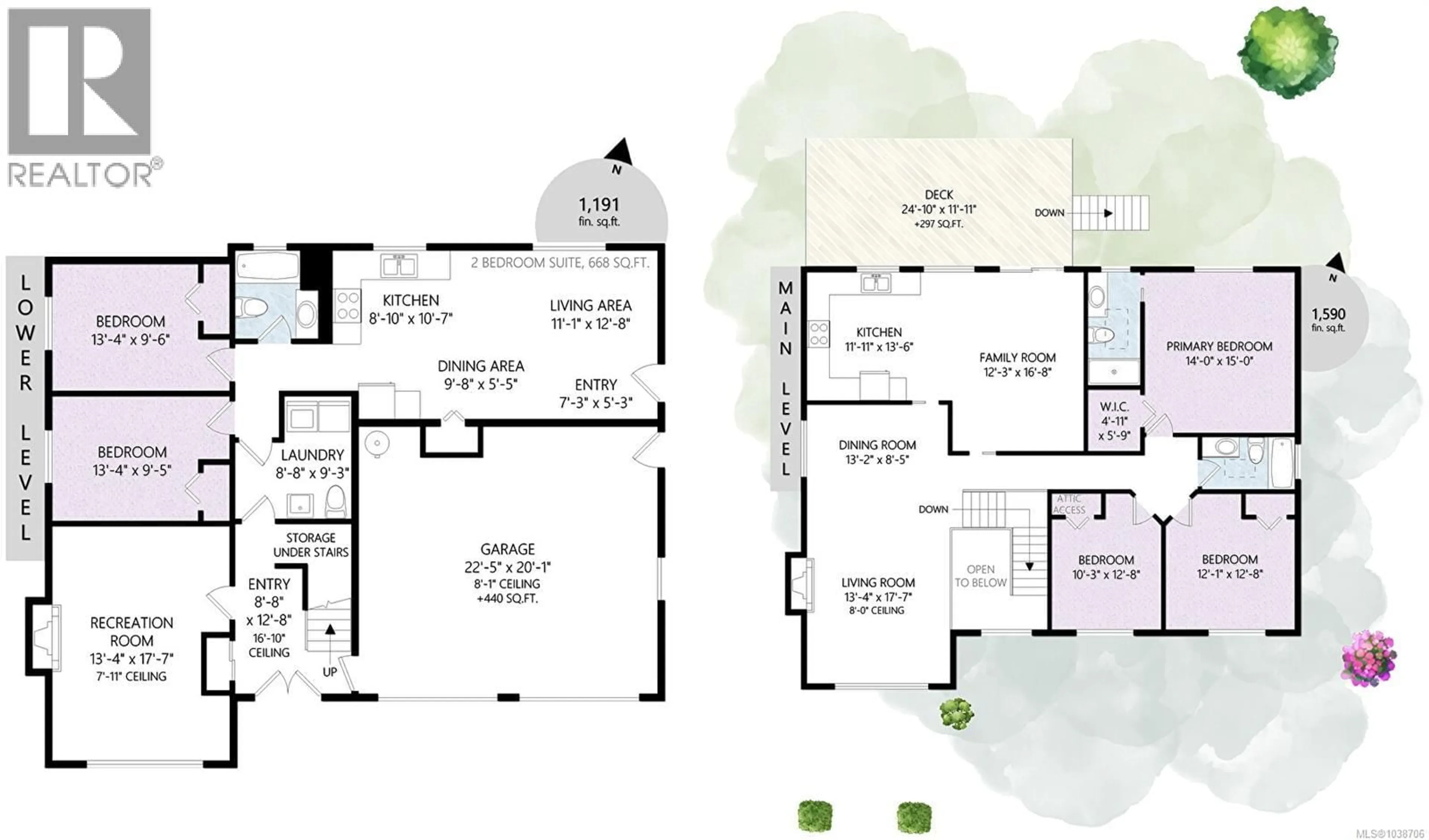 Floor plan for 598 TAIT STREET, Saanich British Columbia V8Z2C9
