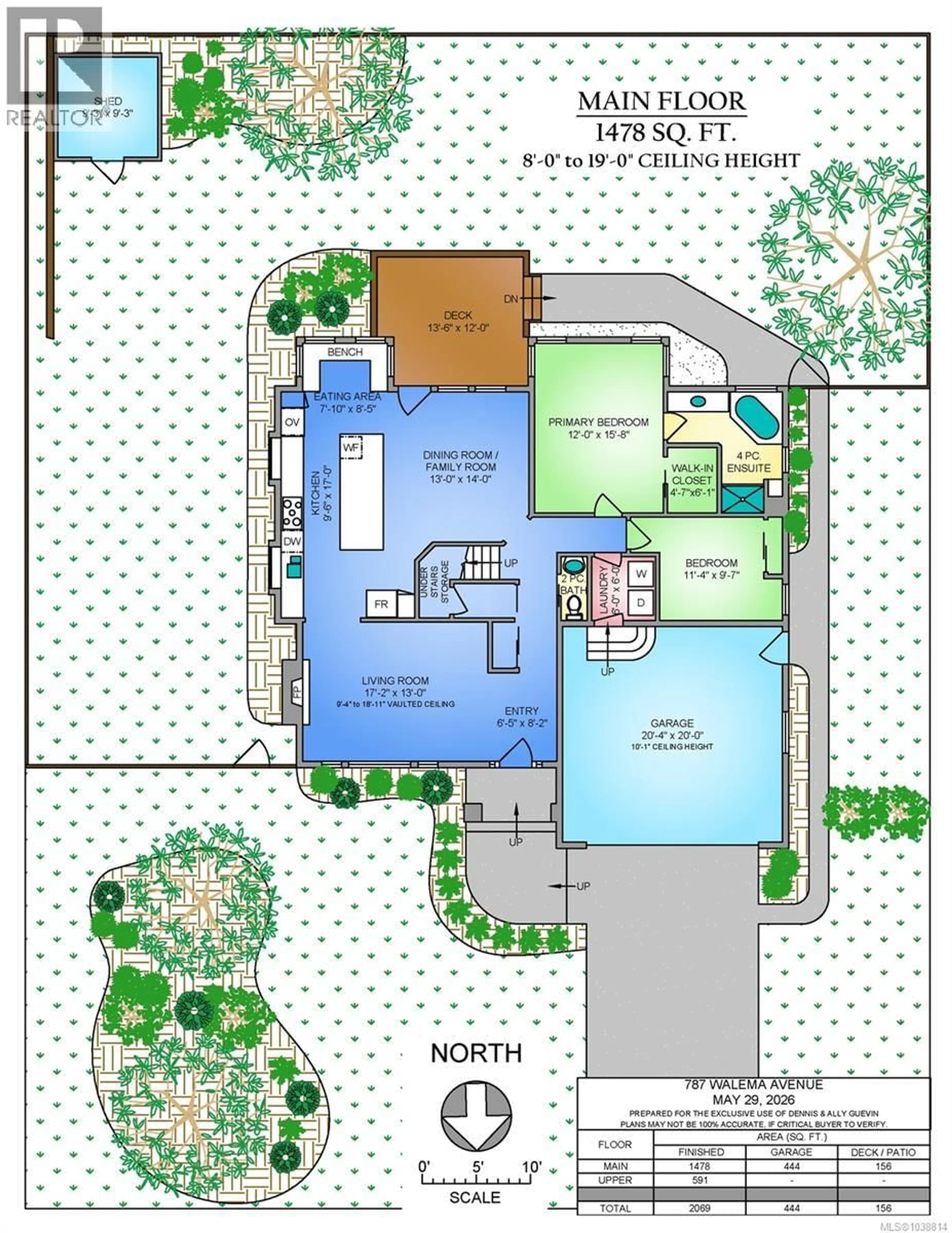 Floor plan for 787 WALEMA AVENUE, Saanich British Columbia V8Y3B1