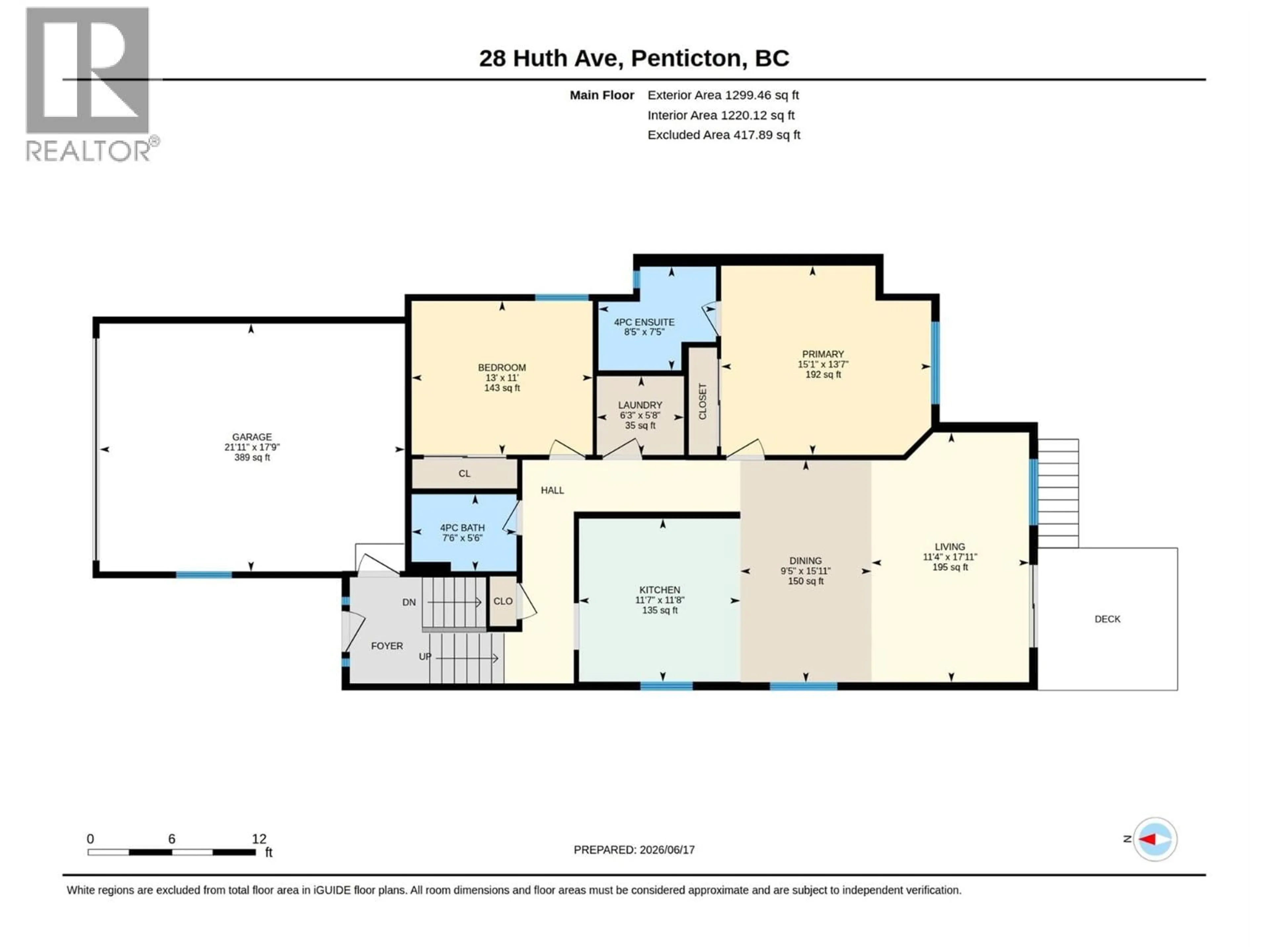 Floor plan for 28 HUTH AVENUE, Penticton British Columbia V2A7S8