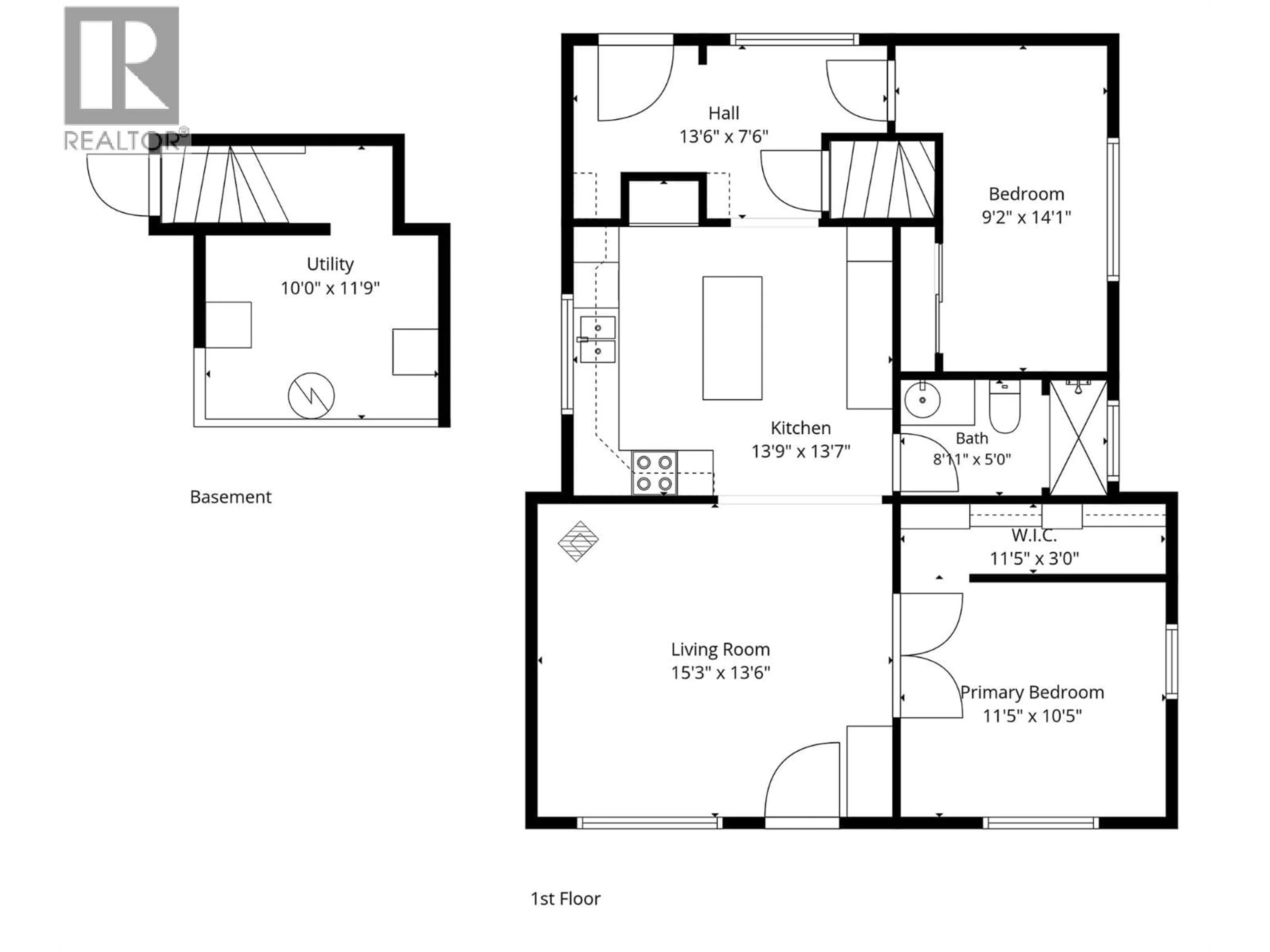 Floor plan for 501 MACKENZIE AVENUE, Kamloops British Columbia V2B3B9