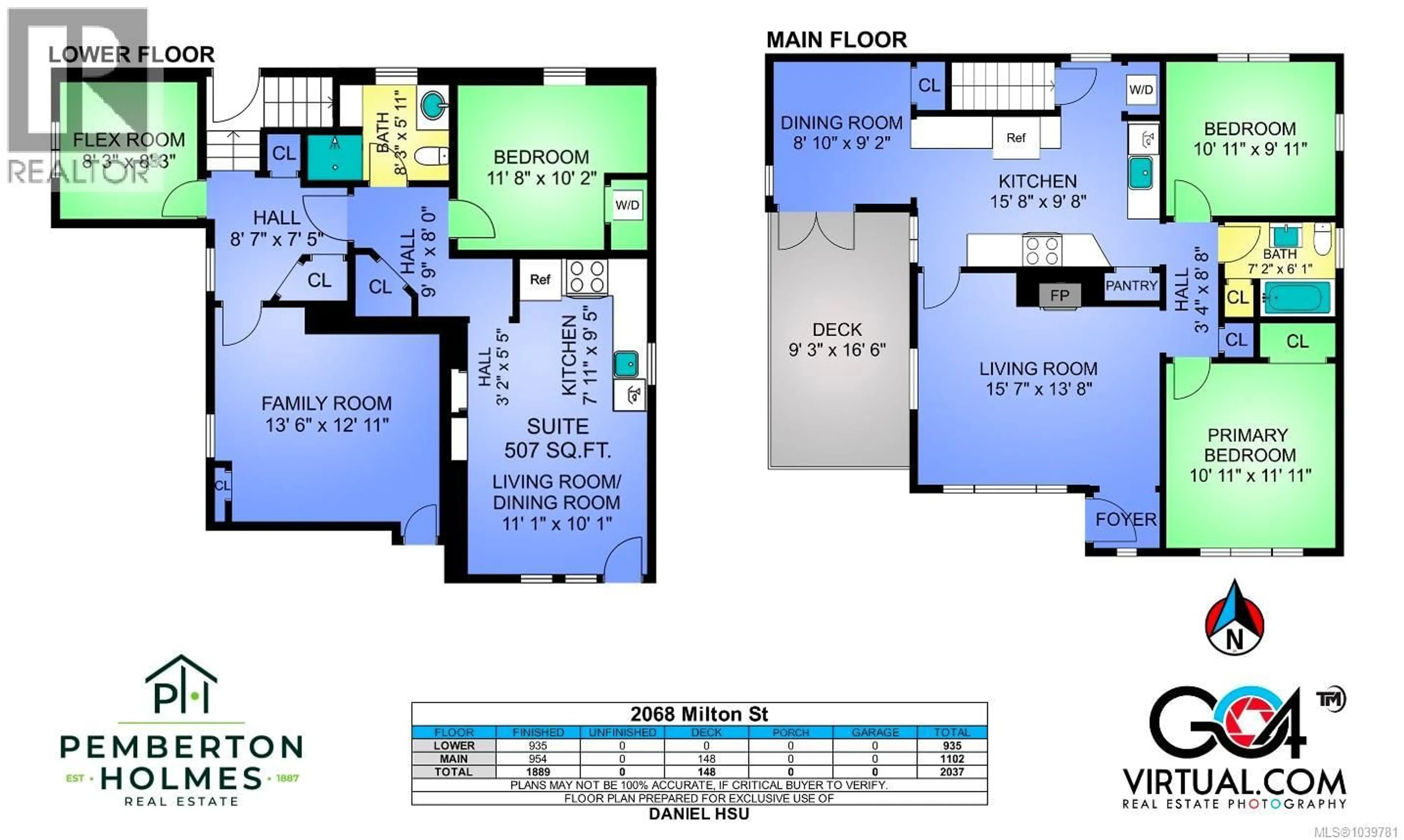 Floor plan for 2068 MILTON STREET, Oak Bay British Columbia V8R5A4