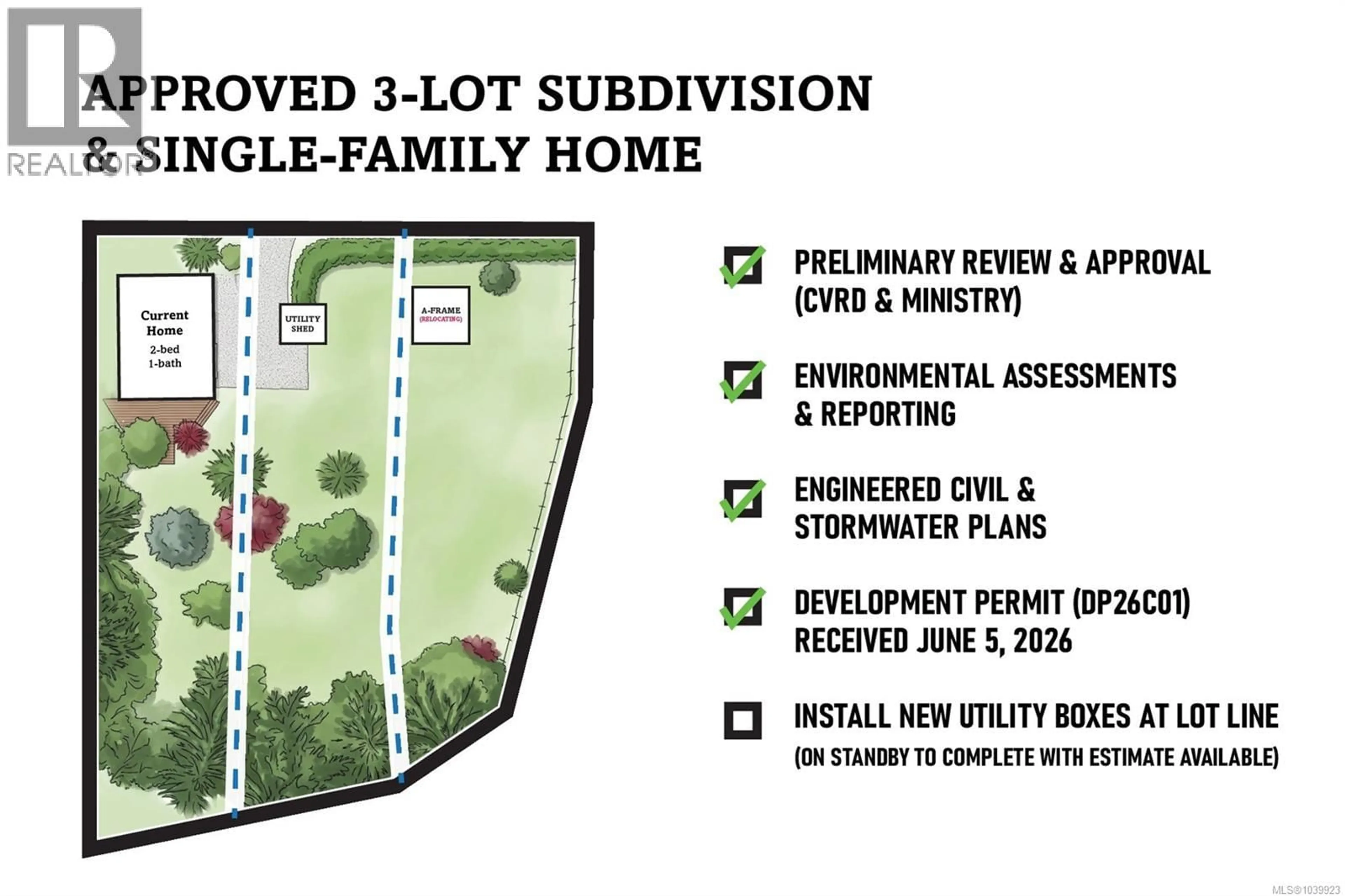 Floor plan for 1405 FISHER ROAD, Cobble Hill British Columbia V8H0H7