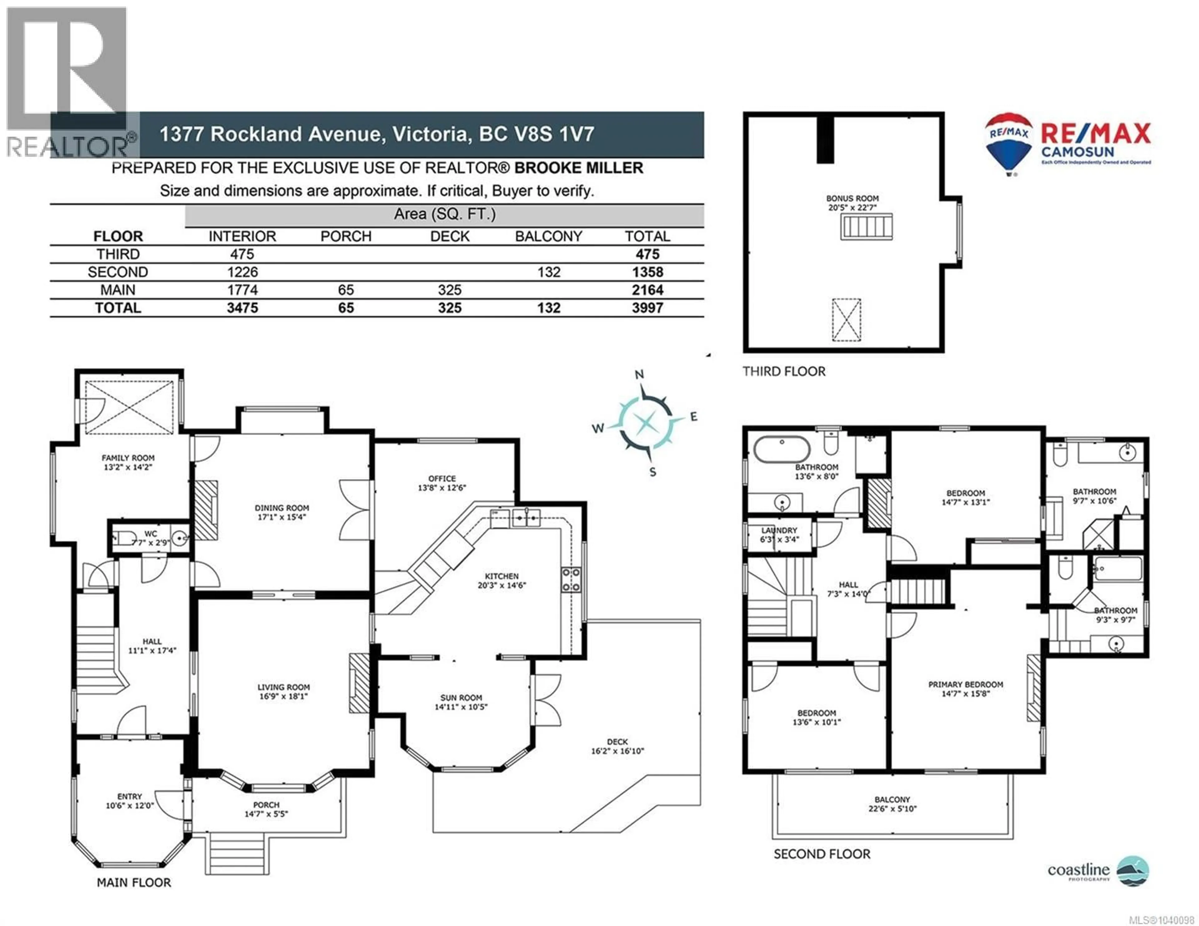 Floor plan for 1377 ROCKLAND AVENUE, Victoria British Columbia V8S1V7