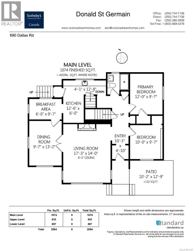 690 DALLAS ROAD, Victoria 2