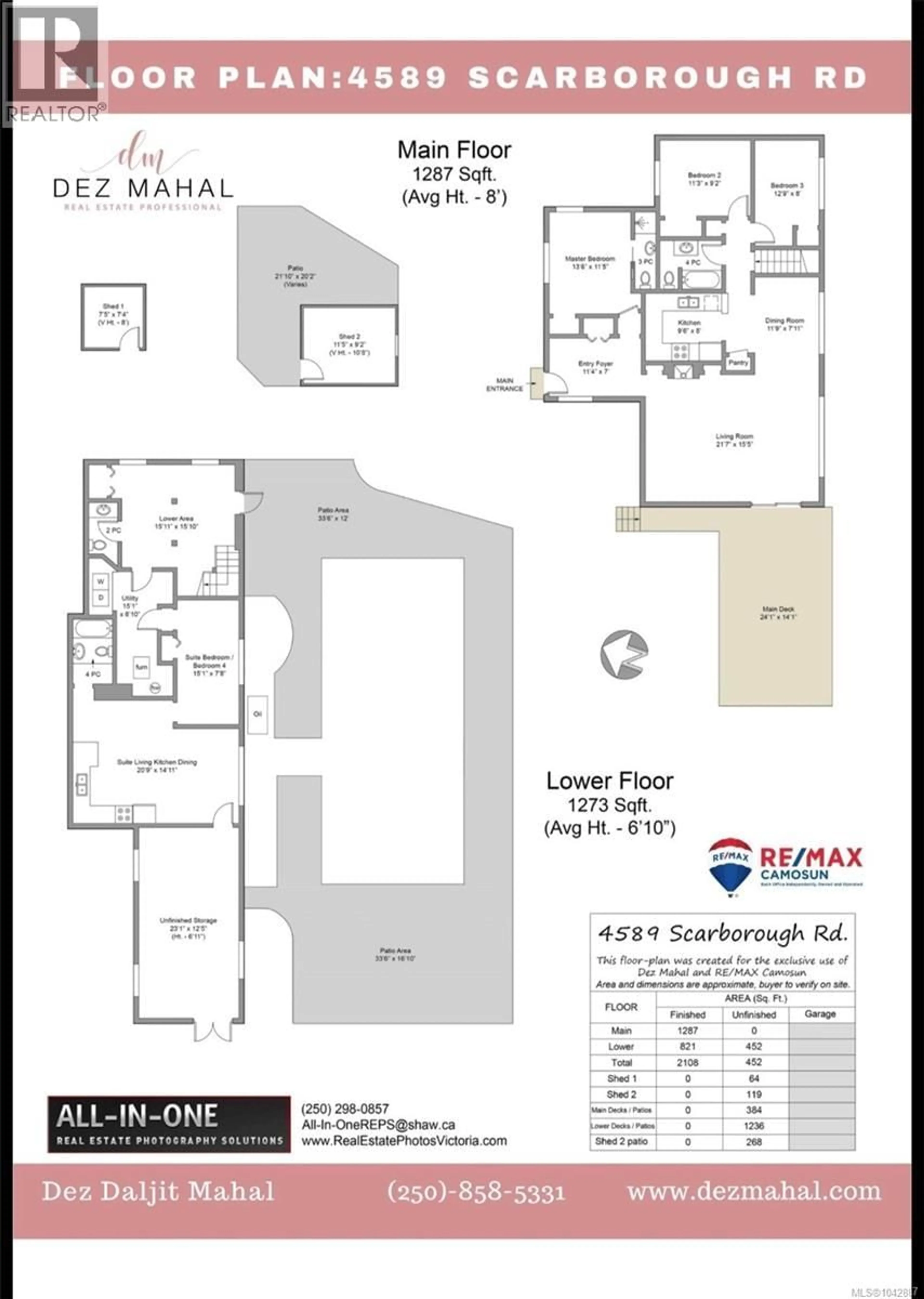 Floor plan for 4589 SCARBOROUGH ROAD, Saanich British Columbia V8Z5N6