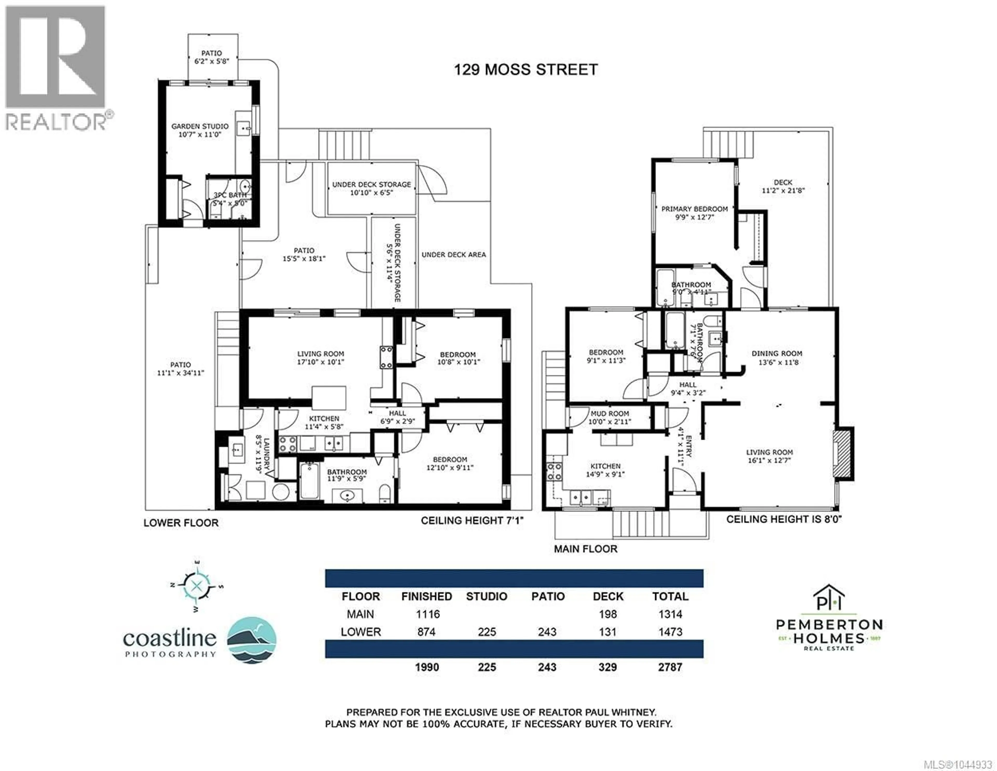 Floor plan for 129 MOSS STREET, Victoria British Columbia V8V4M2