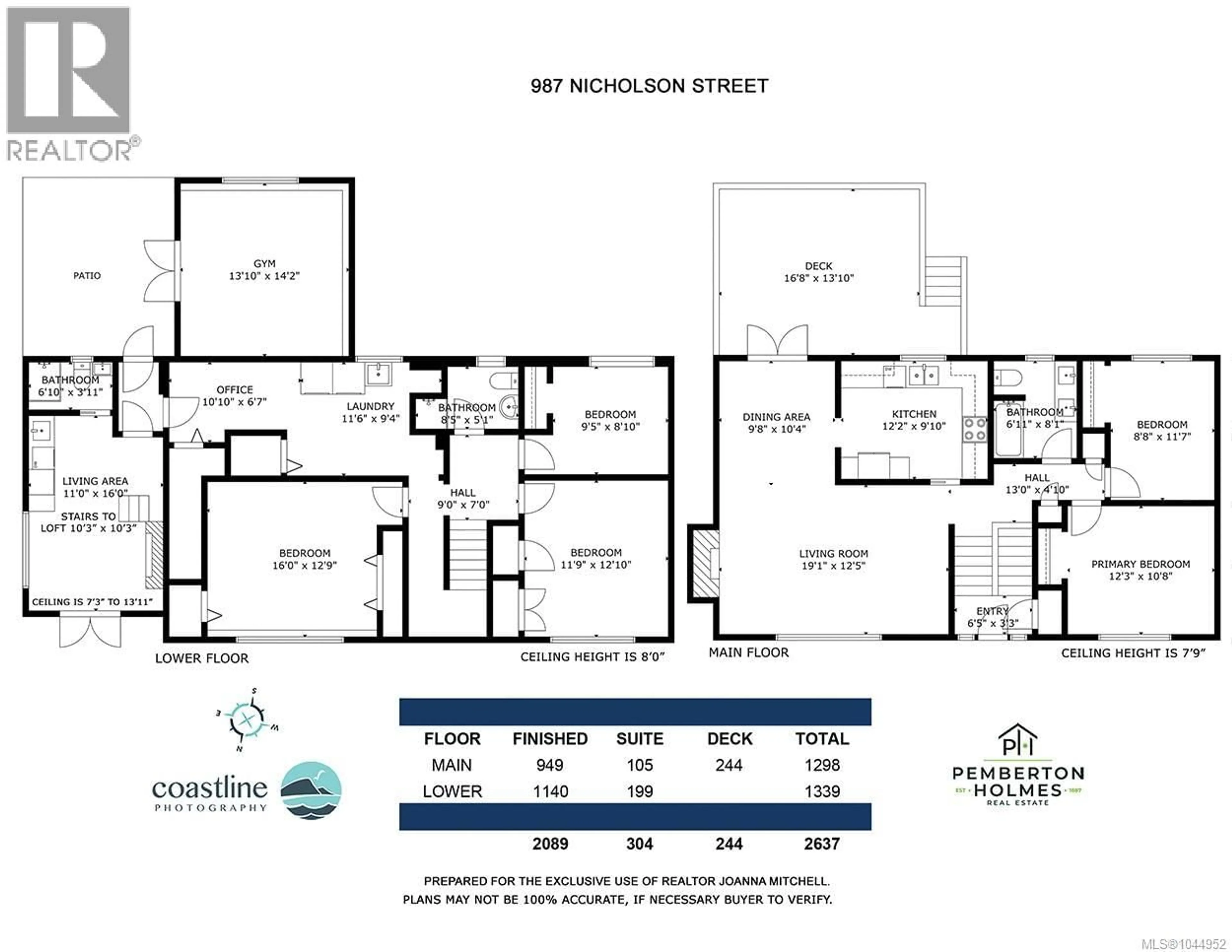 Floor plan for 987 NICHOLSON STREET, Saanich British Columbia V8X3K9
