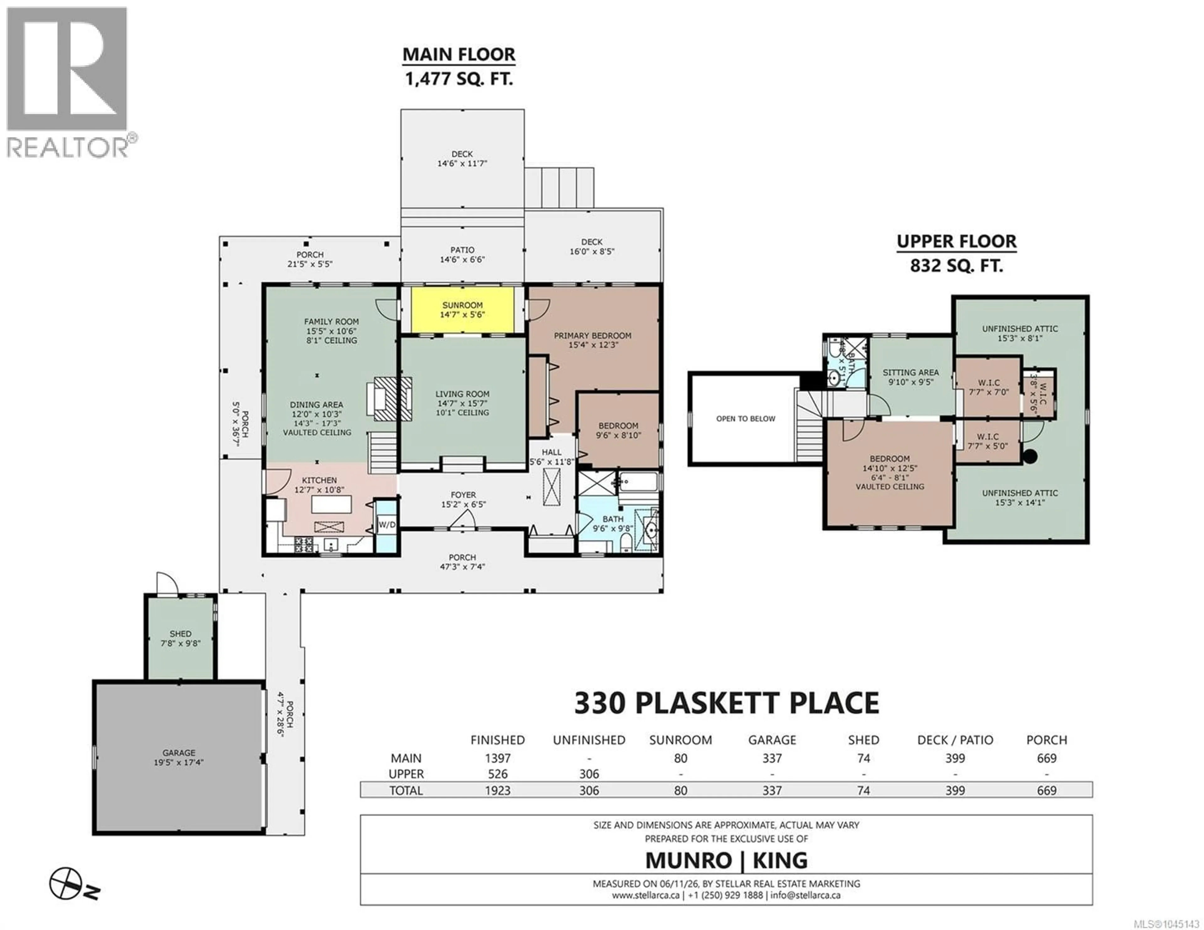 Floor plan for 330 PLASKETT PLACE, Esquimalt British Columbia V9A6G4