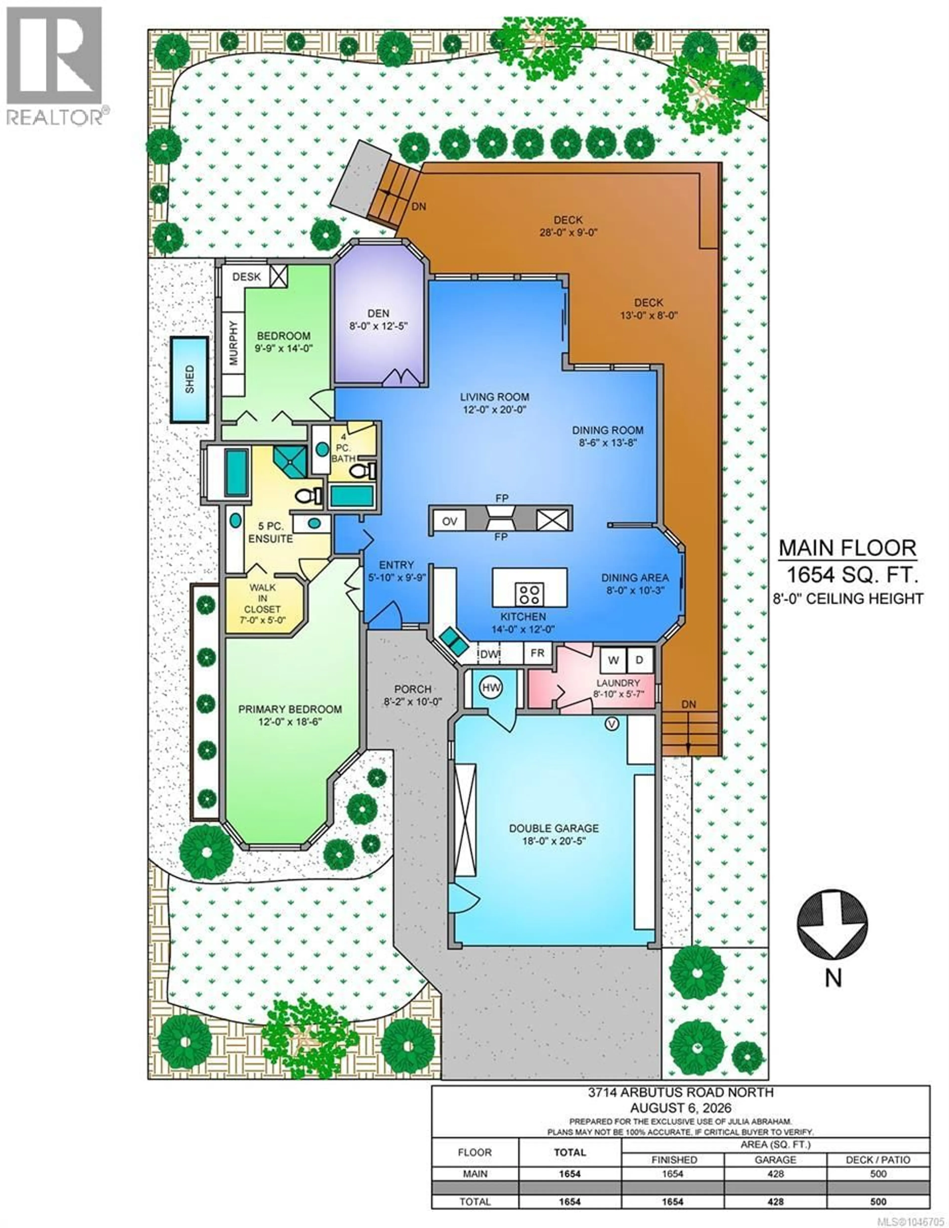Floor plan for 3714 ARBUTUS DRIVE NORTH, Cobble Hill British Columbia V0R1L1