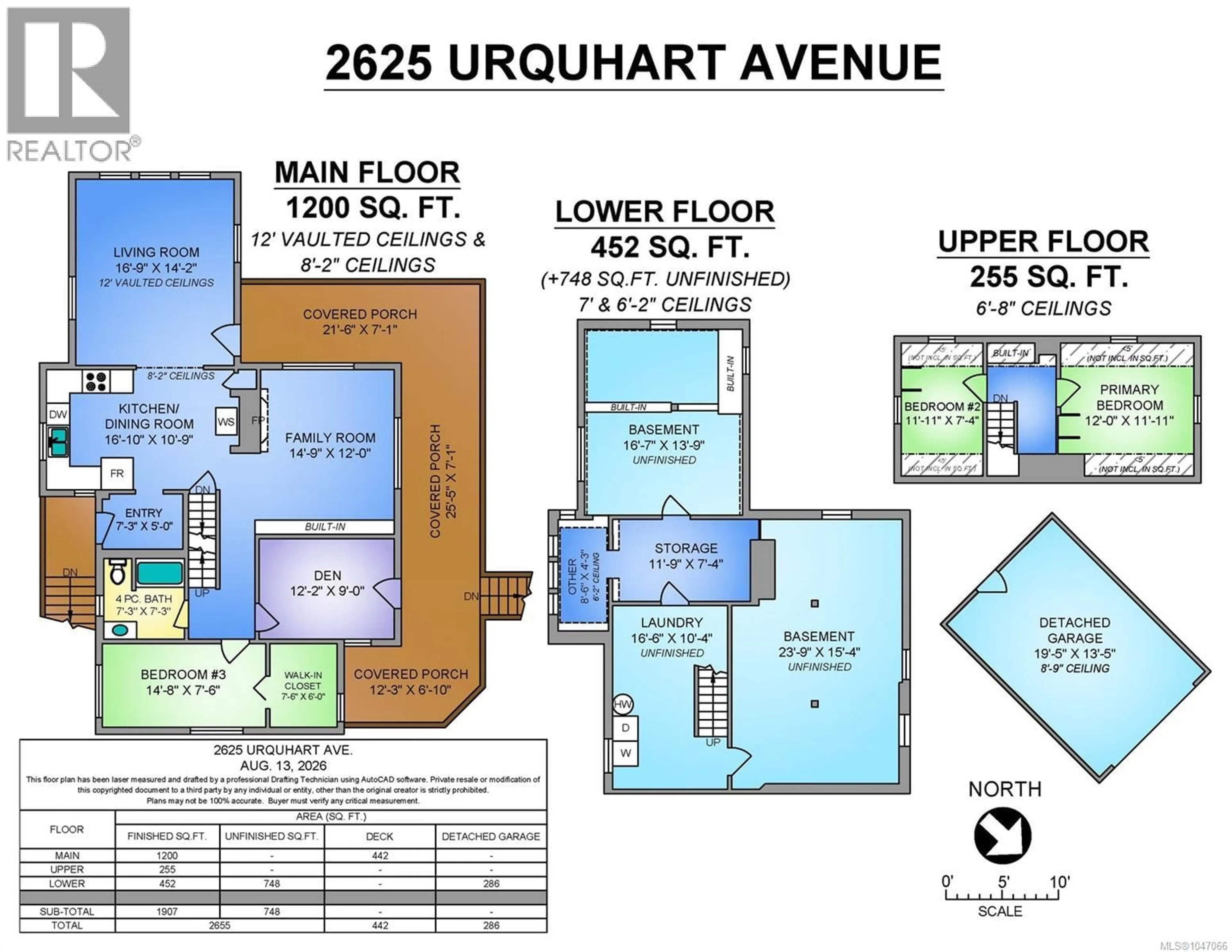 Floor plan for 2625 URQUHART AVENUE, Courtenay British Columbia V9N6T6