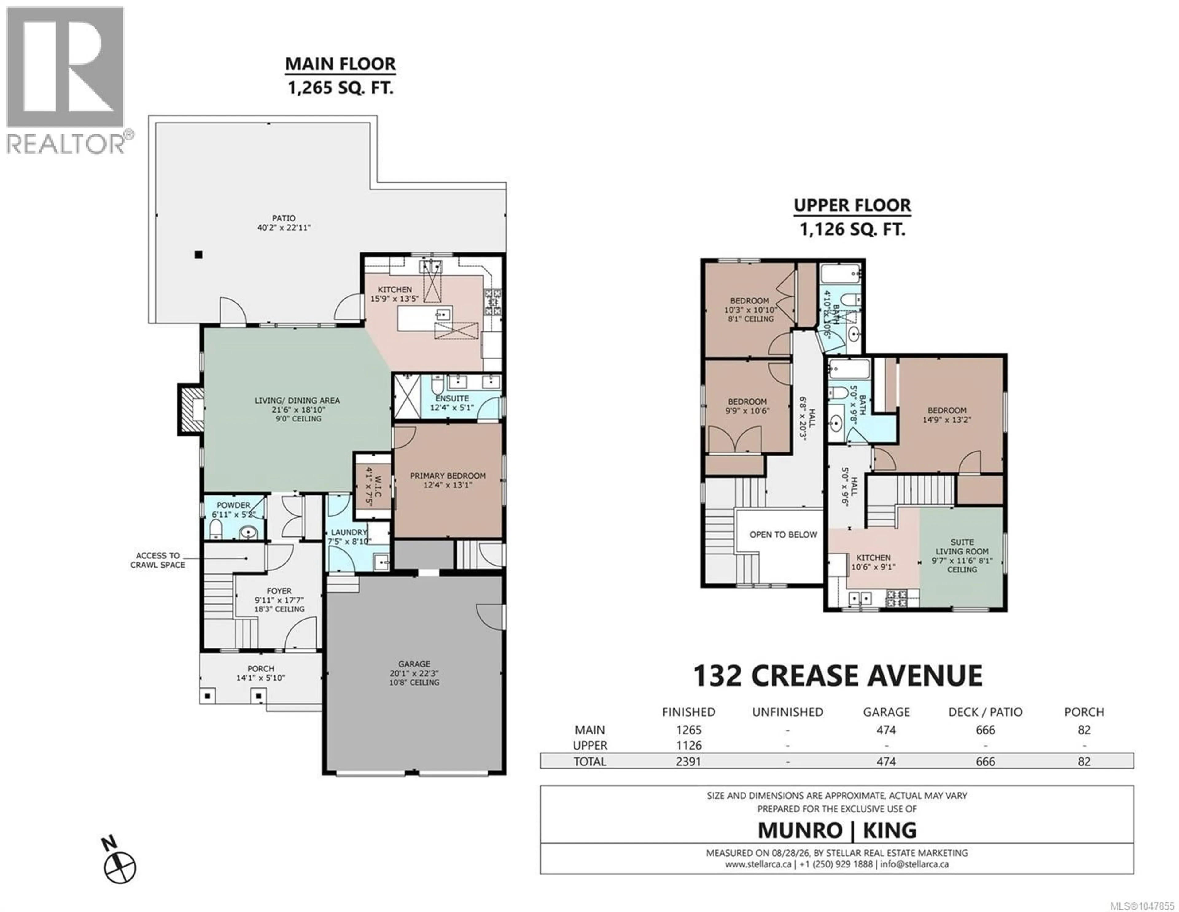 Floor plan for 132 CREASE AVENUE, Saanich British Columbia V8Z1S7