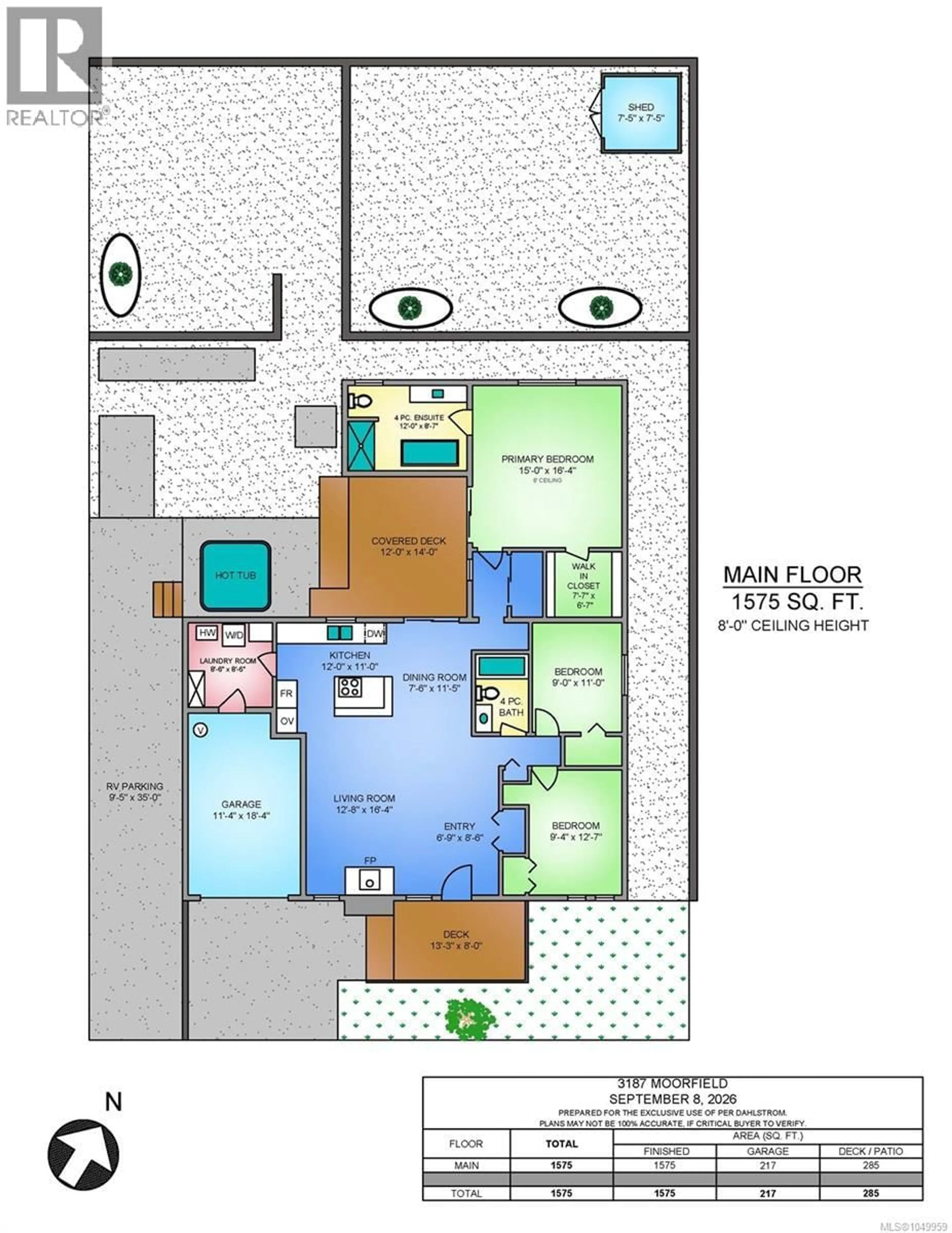 Floor plan for 3187 MOORFIELD ROAD, Duncan British Columbia V9L4M6