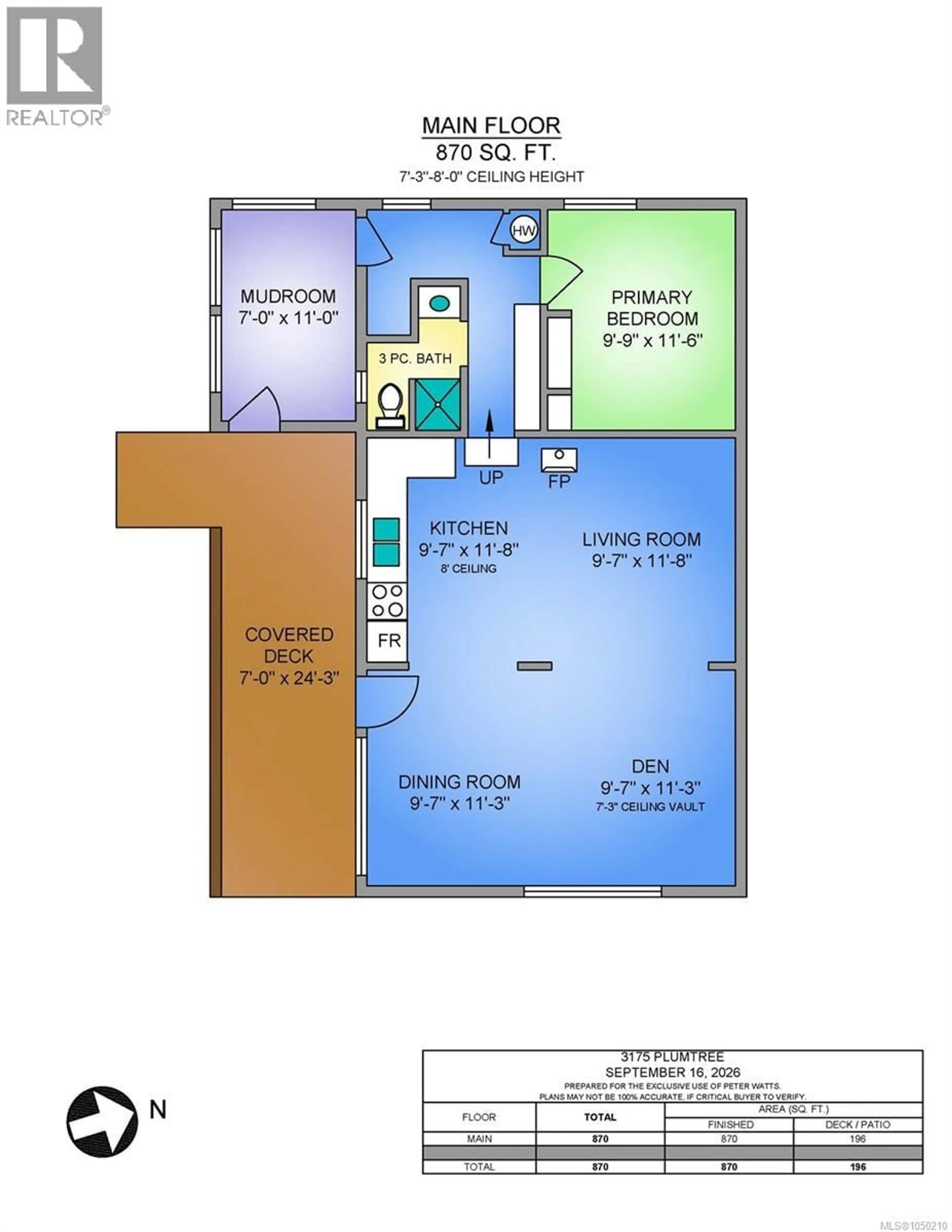 Floor plan for 3175 PLUMTREE ROAD, Cobble Hill British Columbia V0R1L6