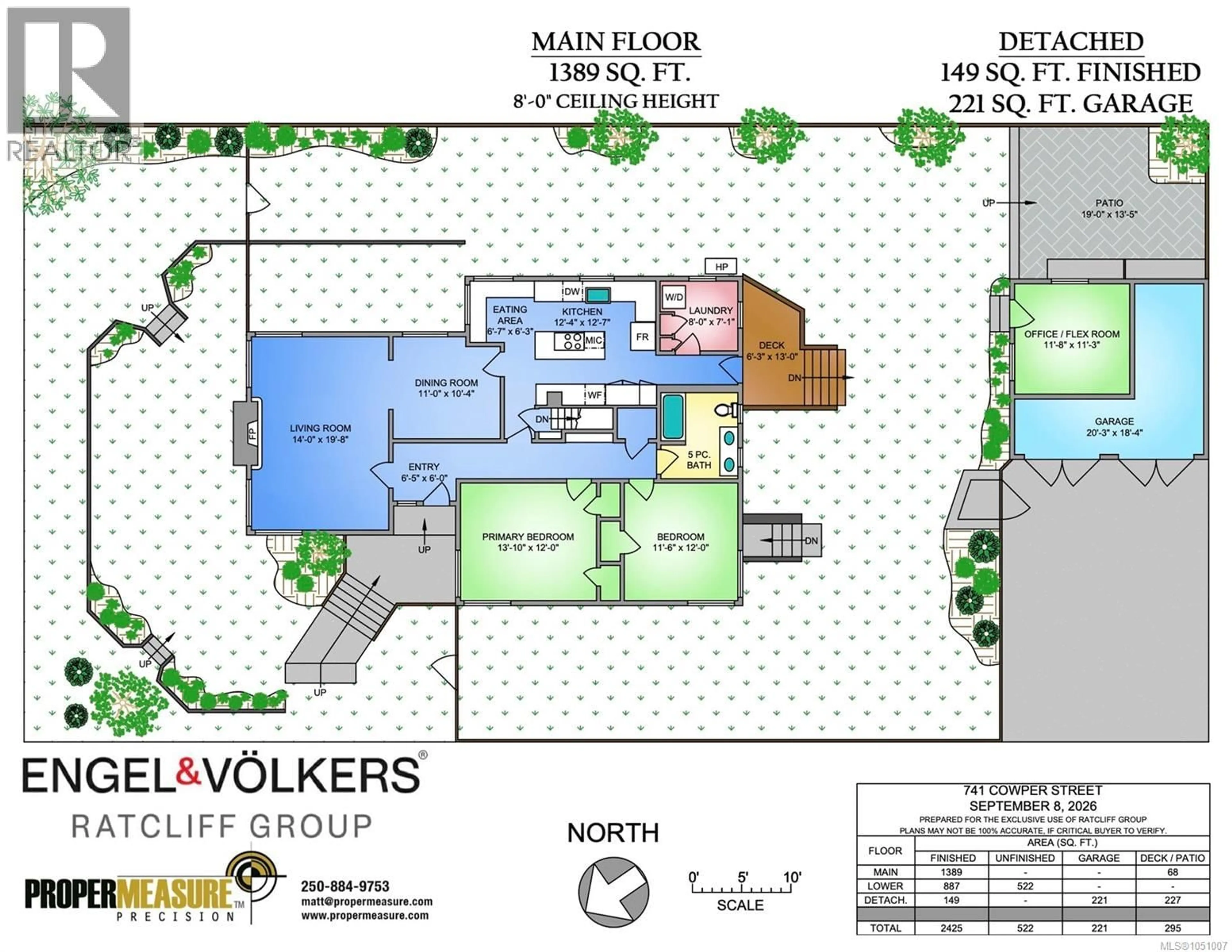 Floor plan for 741 COWPER STREET, Saanich British Columbia V9A2G1