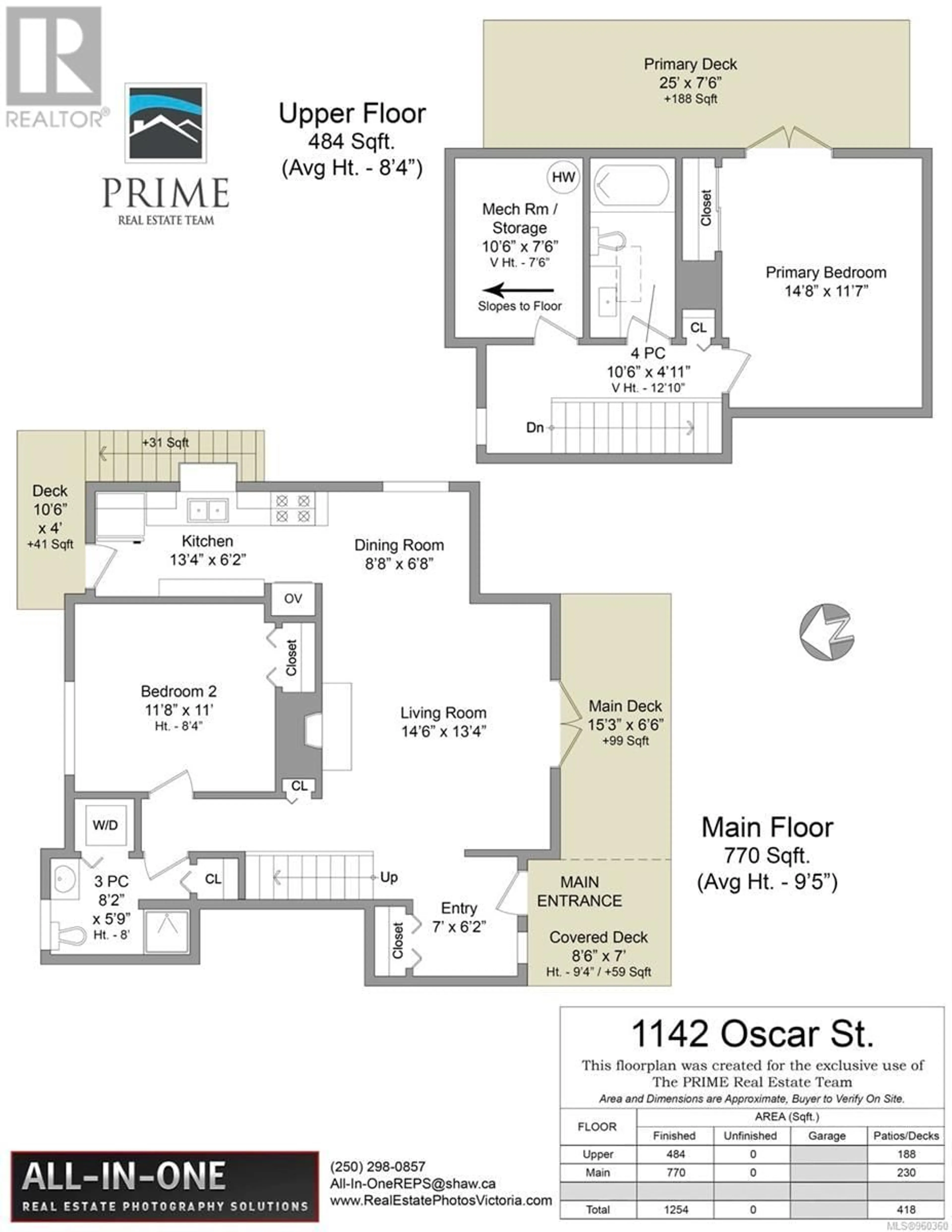 Floor plan for 1142 Oscar St, Victoria British Columbia V8V2X4