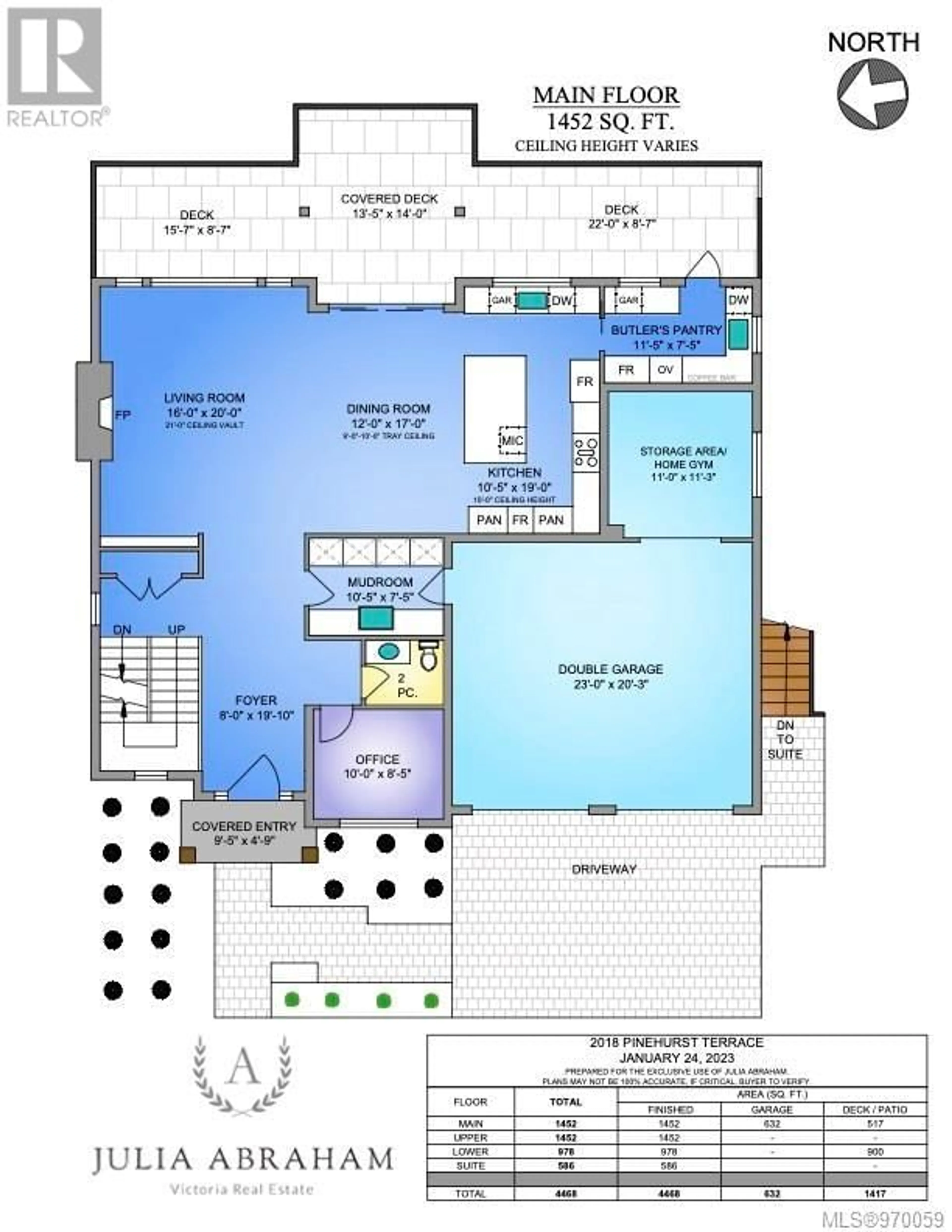 Floor plan for 2018 Pinehurst Terr, Langford British Columbia V9B3S3