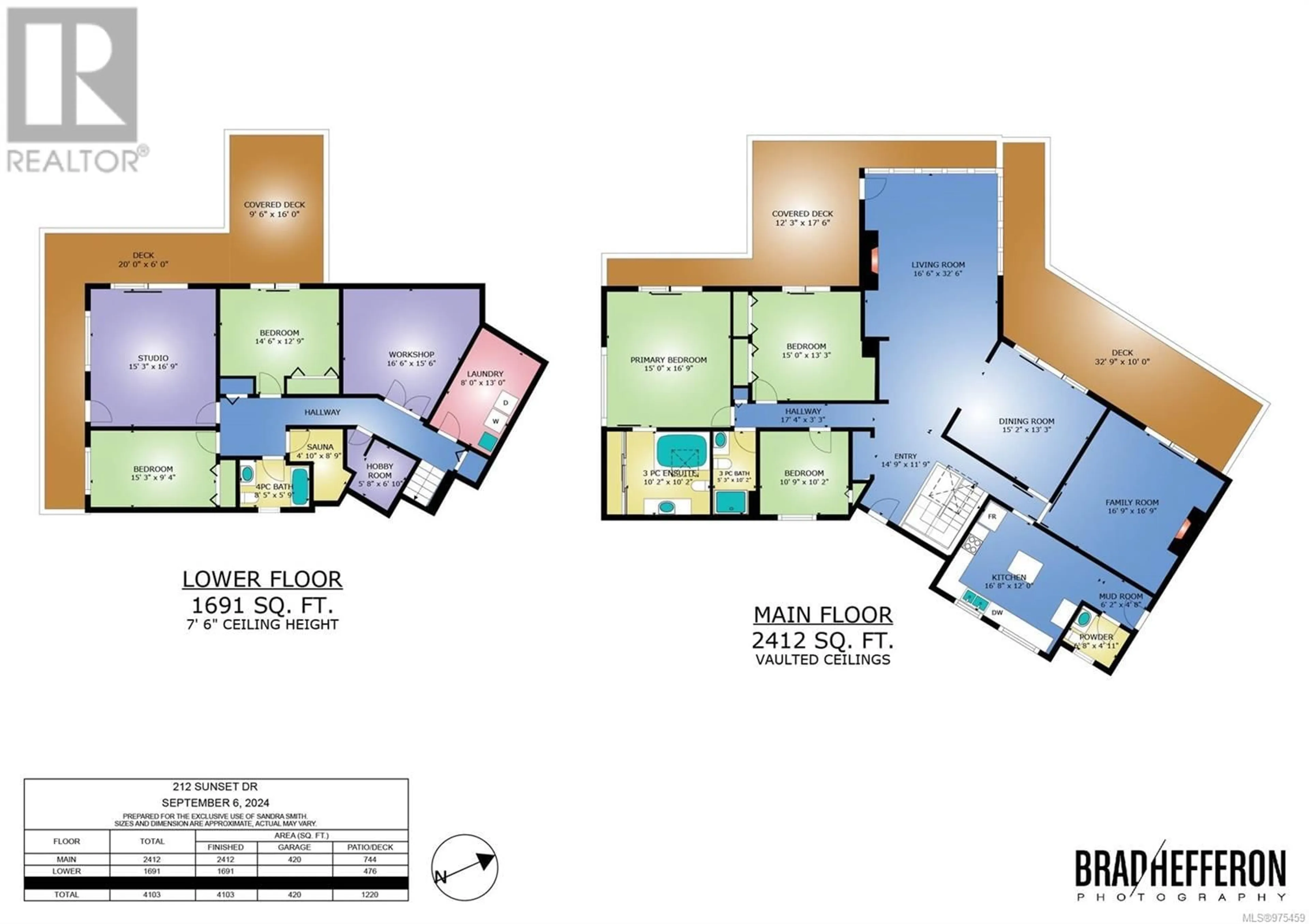 Floor plan for 212 Sunset Dr, Salt Spring British Columbia V8K1L4