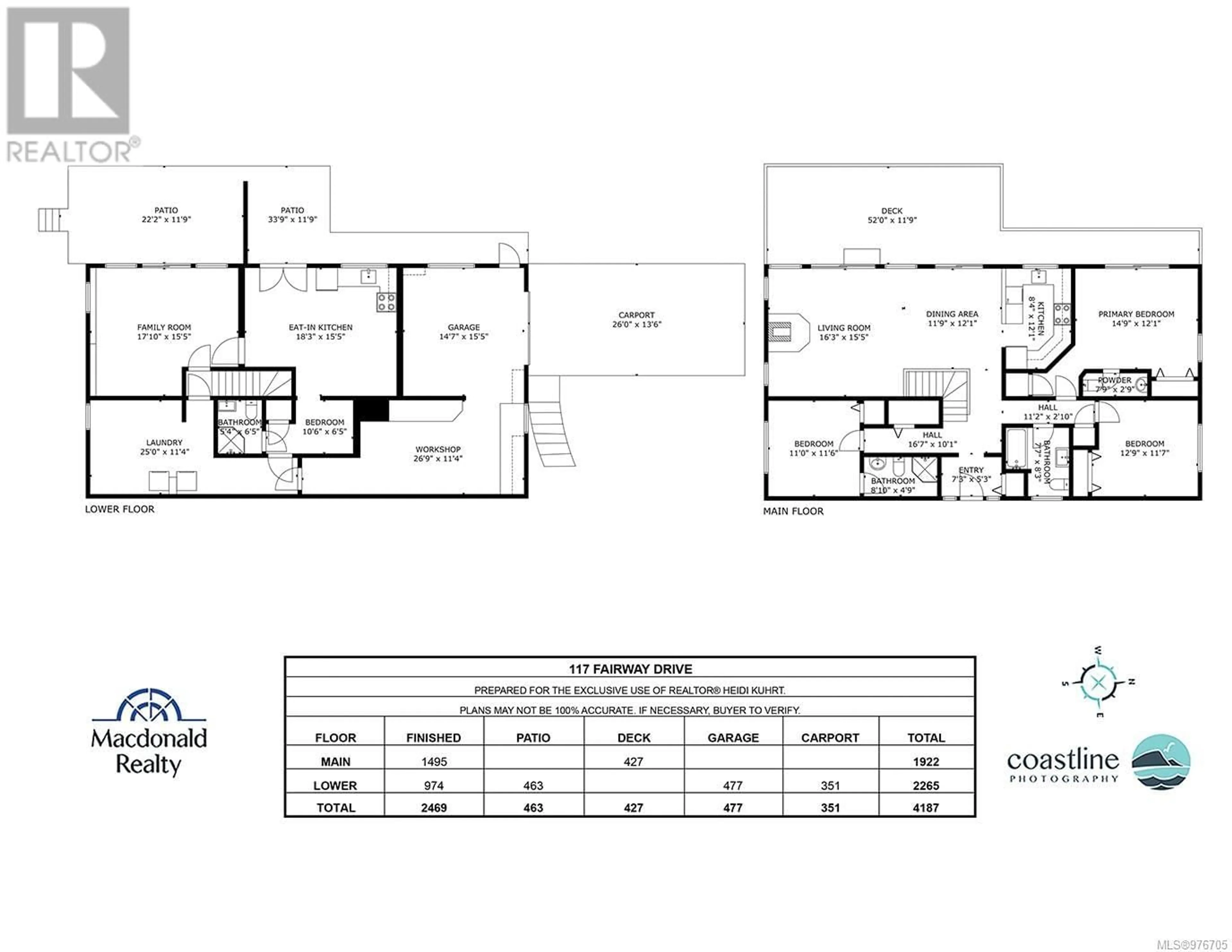 Floor plan for 117 Fairway Dr, Salt Spring British Columbia V8K1M6