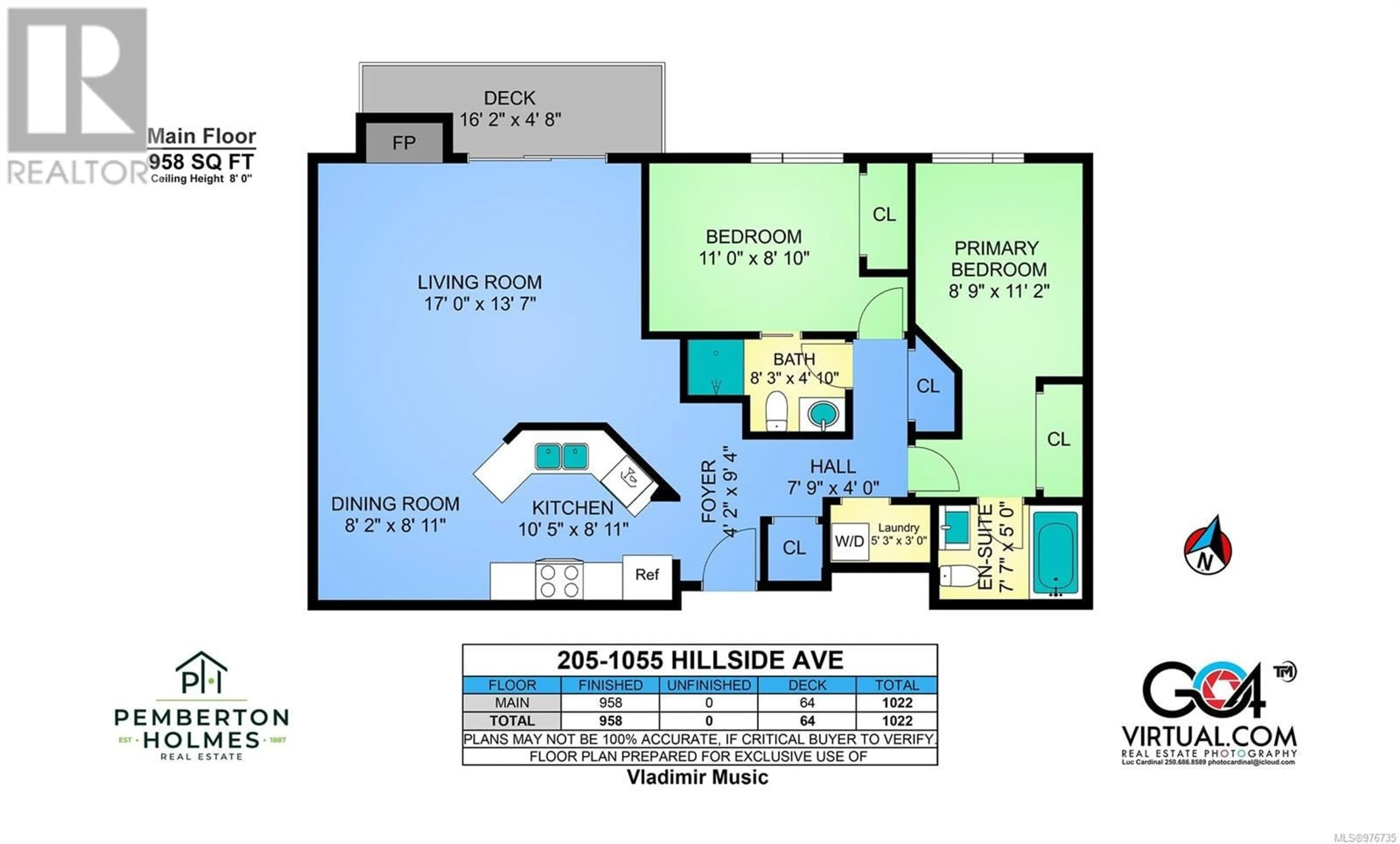 Floor plan for 205 1055 Hillside Ave, Victoria British Columbia V8T2A4