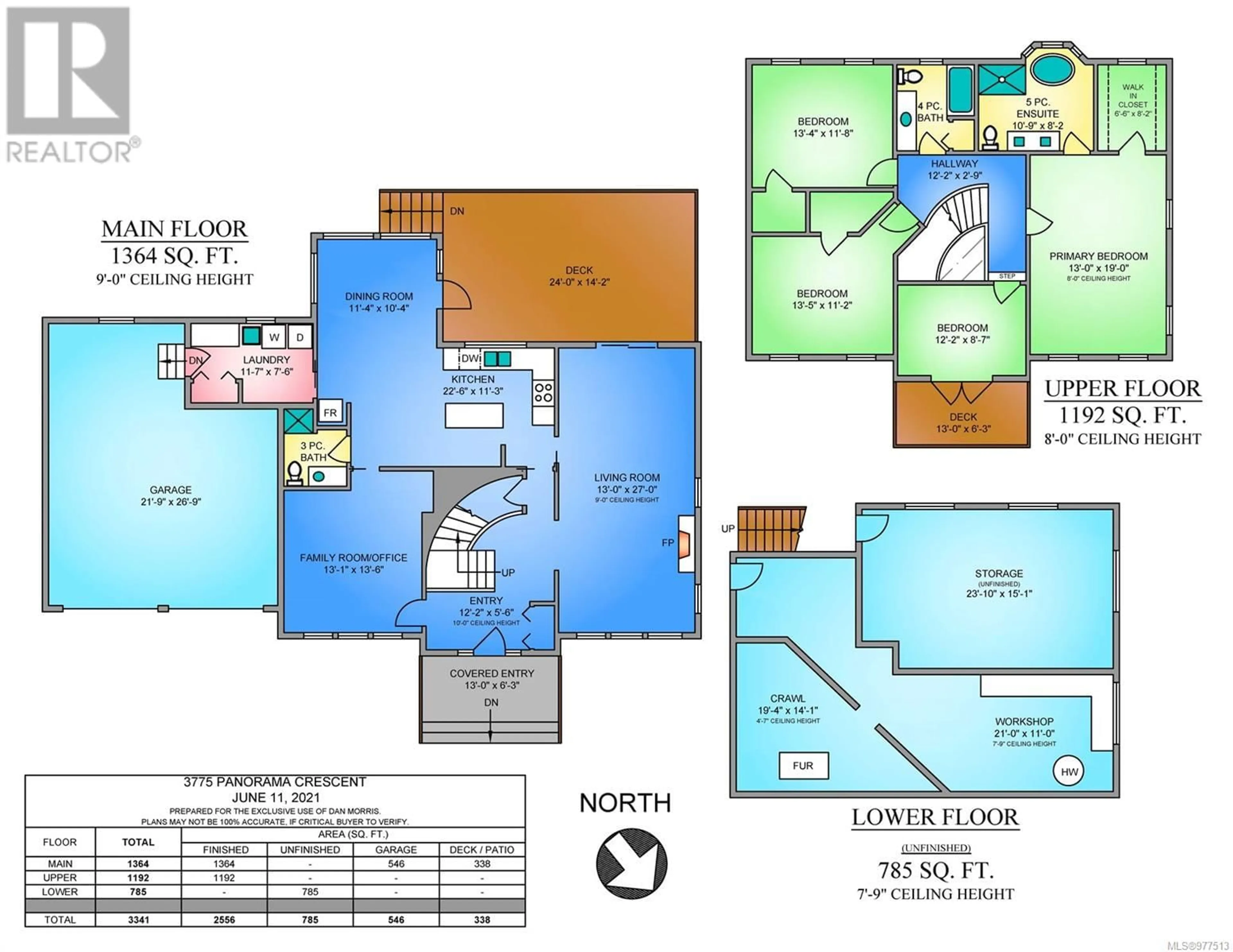 Floor plan for 3775 Panorama Cres, Chemainus British Columbia V0R1K4