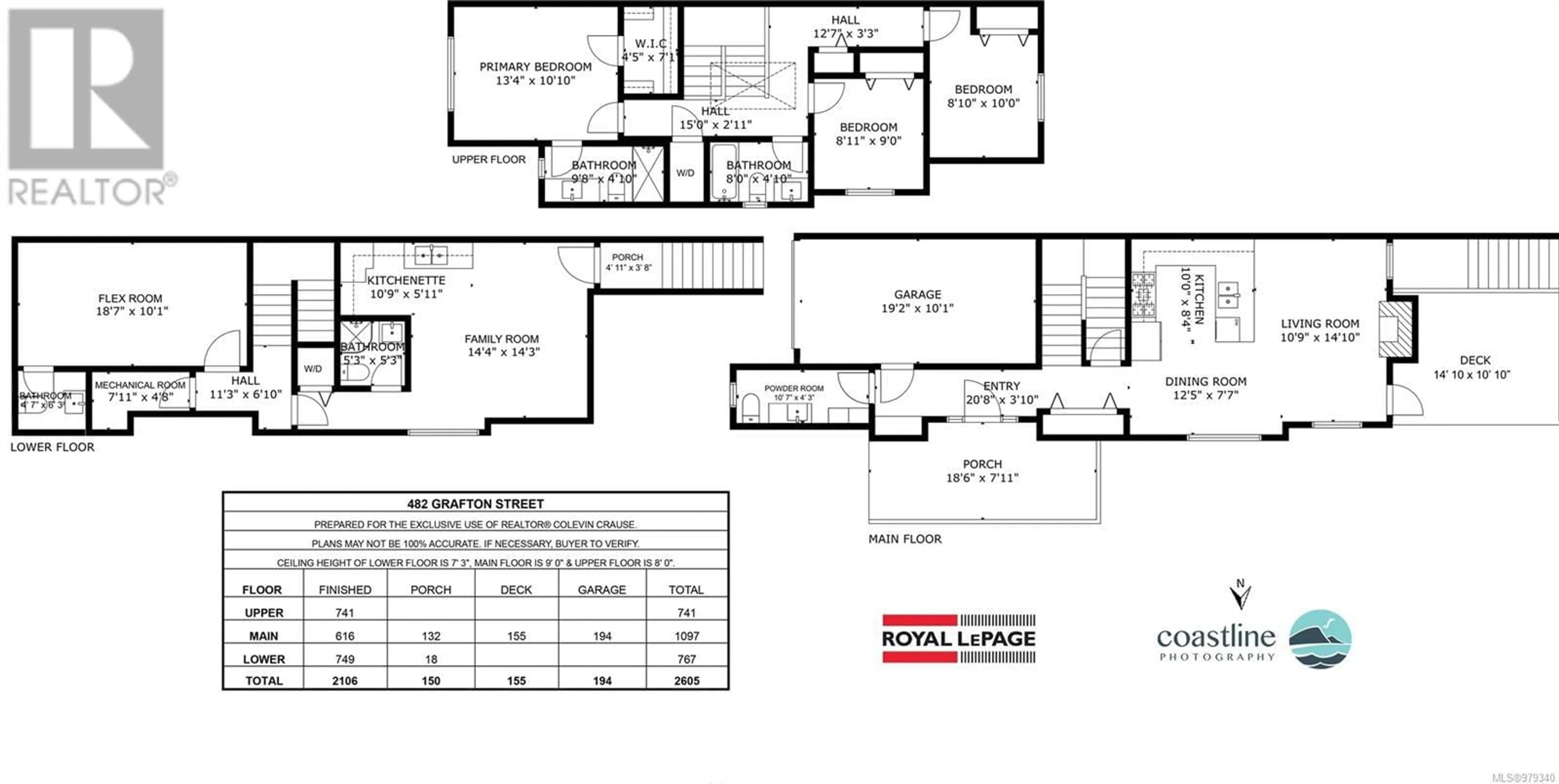 Floor plan for 482 Grafton St, Esquimalt British Columbia V9A6S6