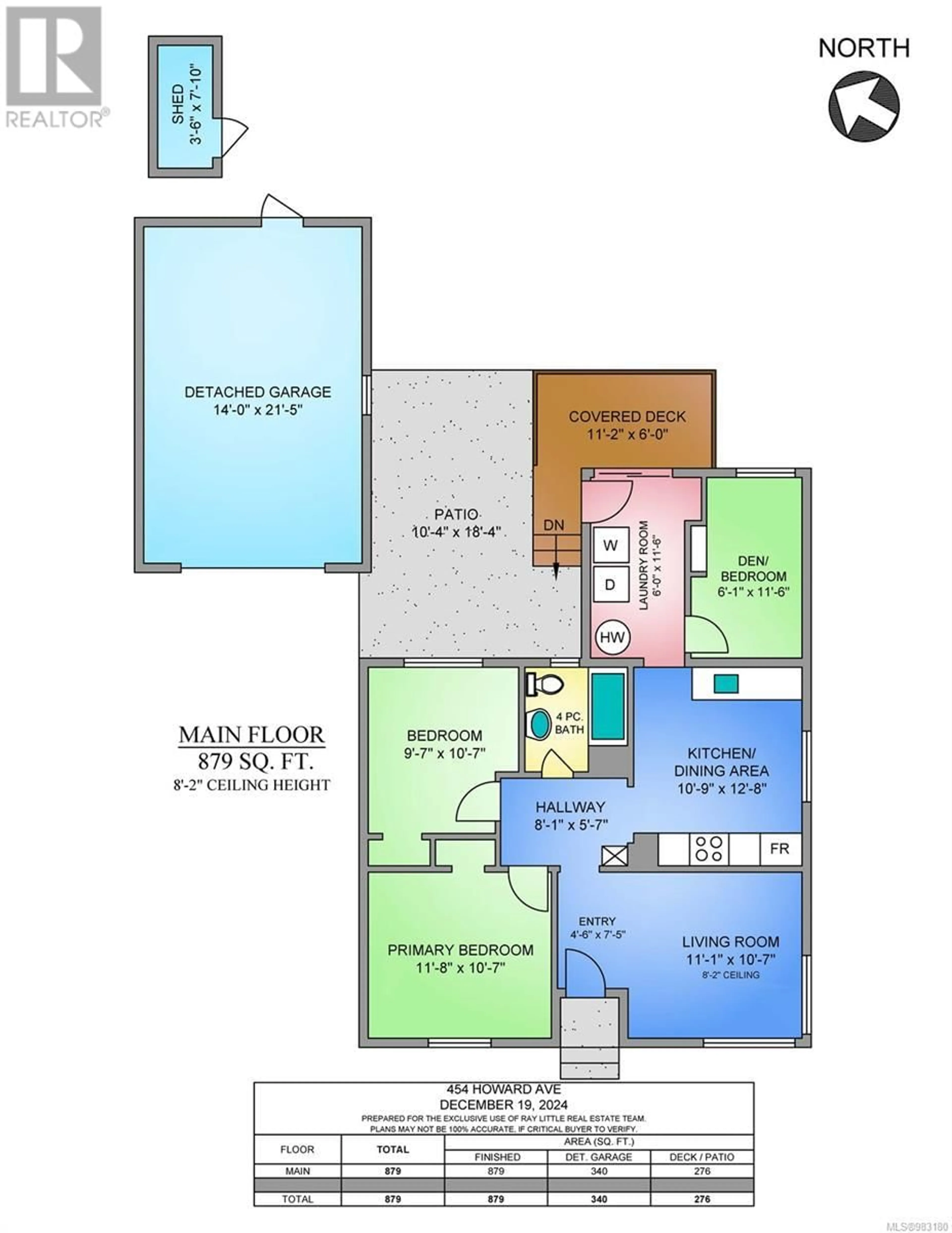 Floor plan for 454 Howard Ave, Duncan British Columbia V9L3M8