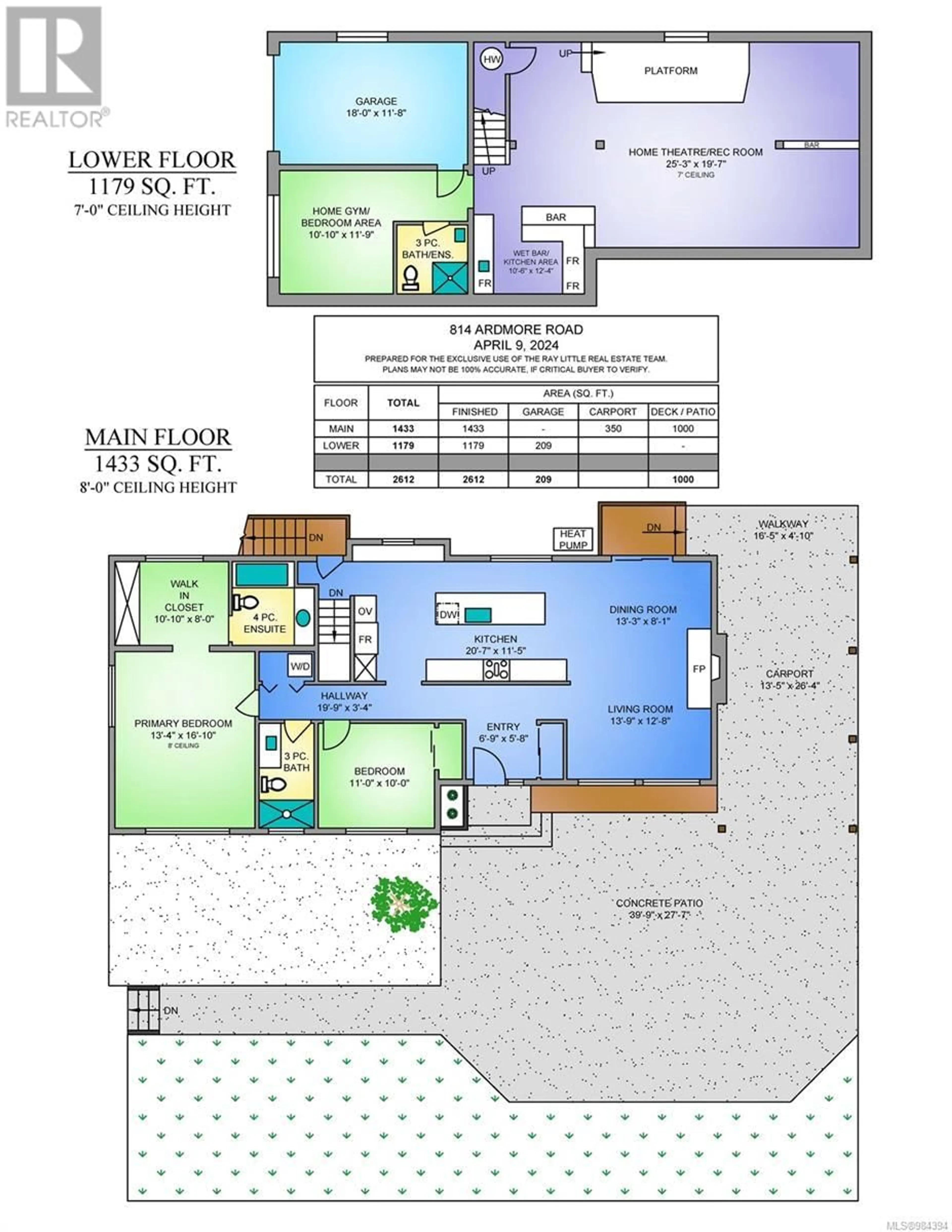 Floor plan for 814 Ardmore Dr, North Saanich British Columbia V8L5G2