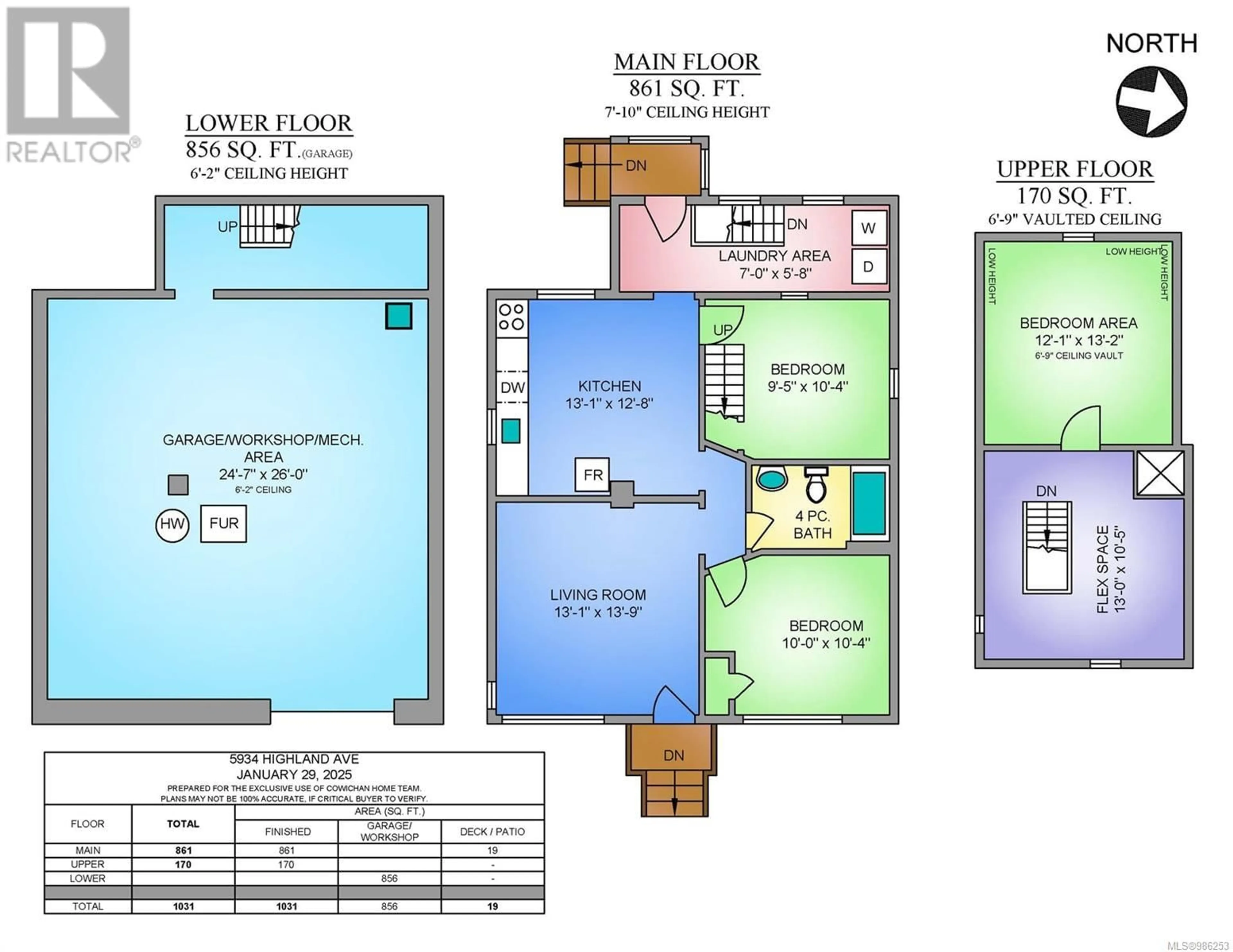 Floor plan for 5934 Highland Ave, Duncan British Columbia V9L1L6