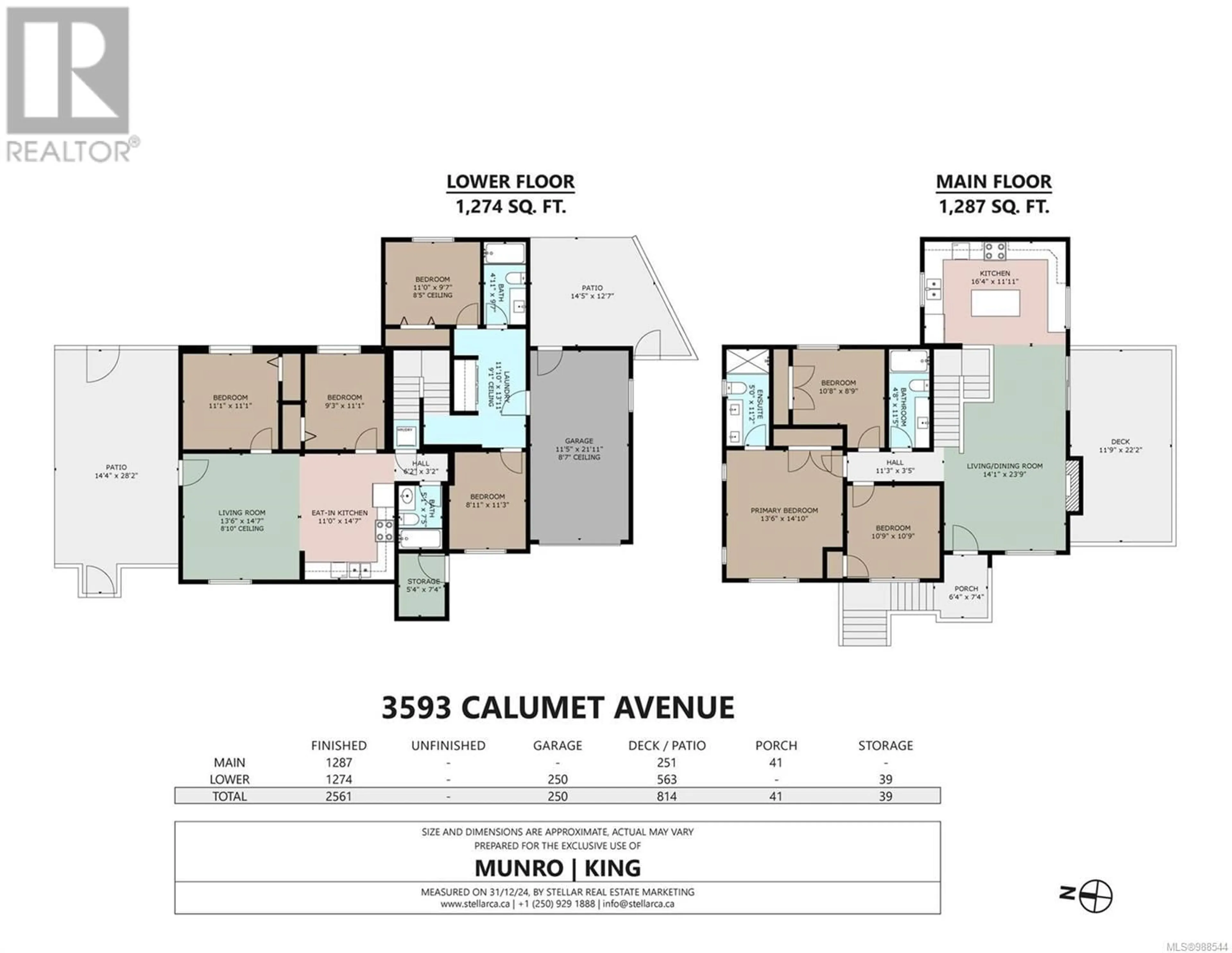 Floor plan for 3593 Calumet Ave, Saanich British Columbia V8X1V8