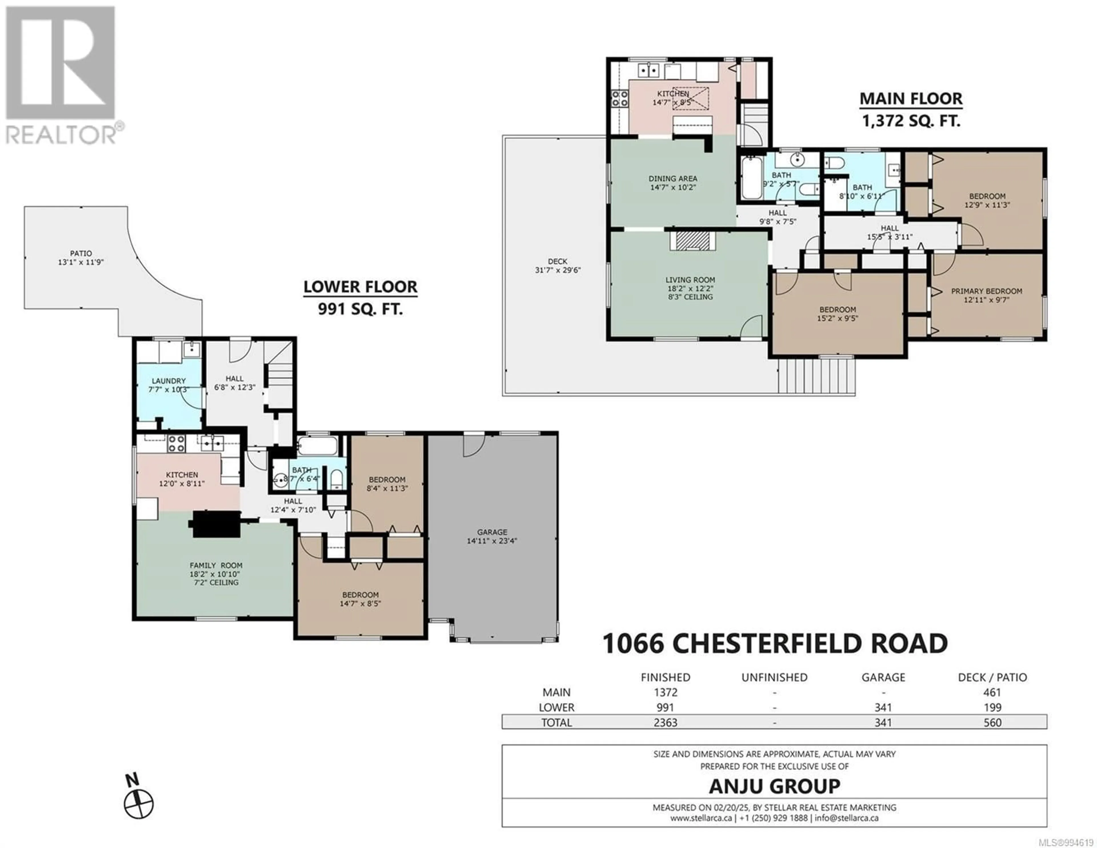 Floor plan for 1066 CHESTERFIELD ROAD, Saanich British Columbia V8Z2V1