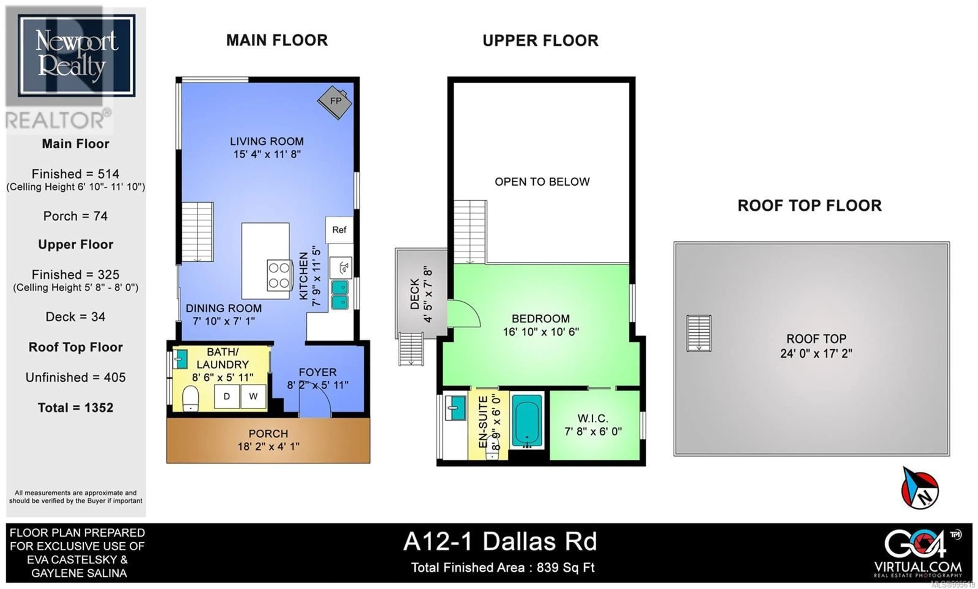 Floor plan for A12 - 1 DALLAS ROAD, Victoria British Columbia V8V0B2