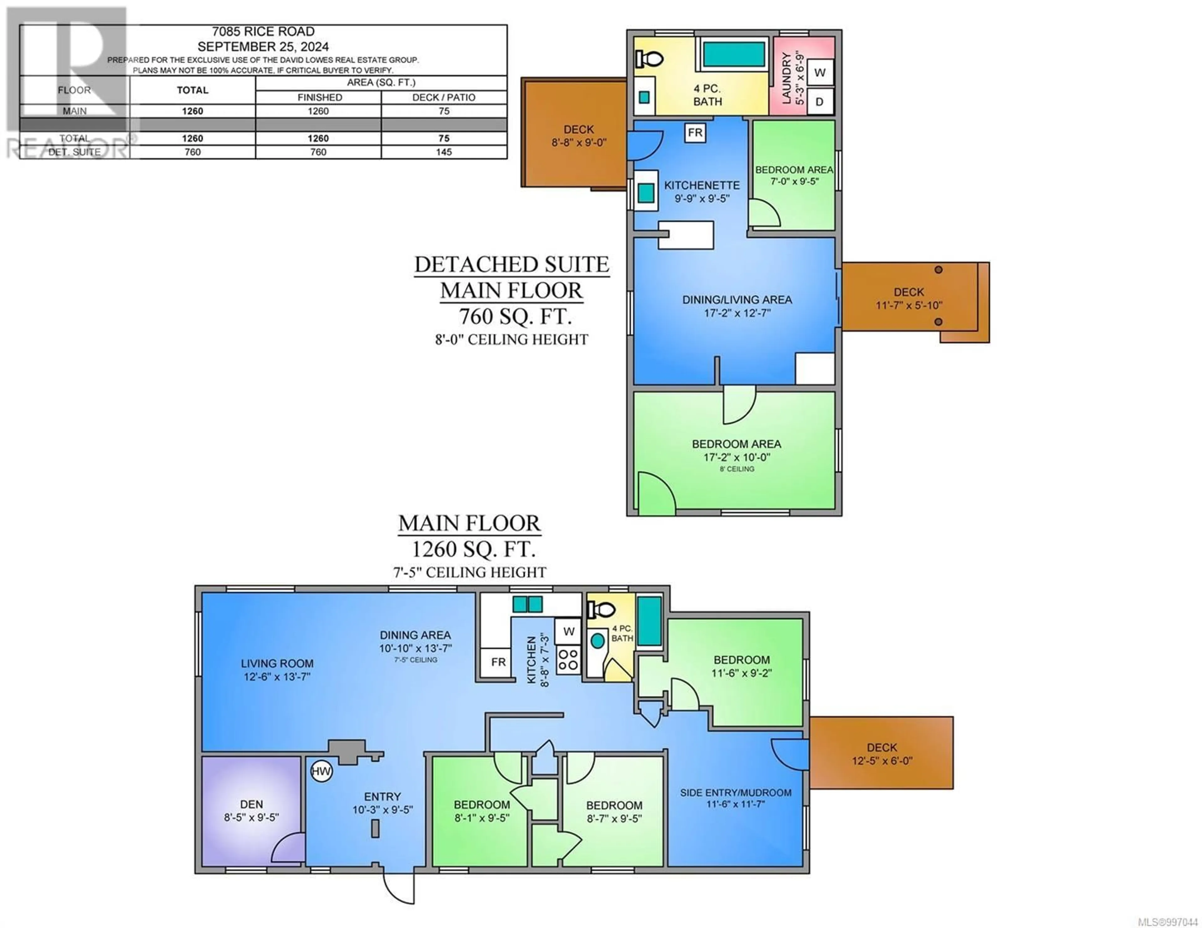 Floor plan for 7085 RICE ROAD, Duncan British Columbia V9L5W5