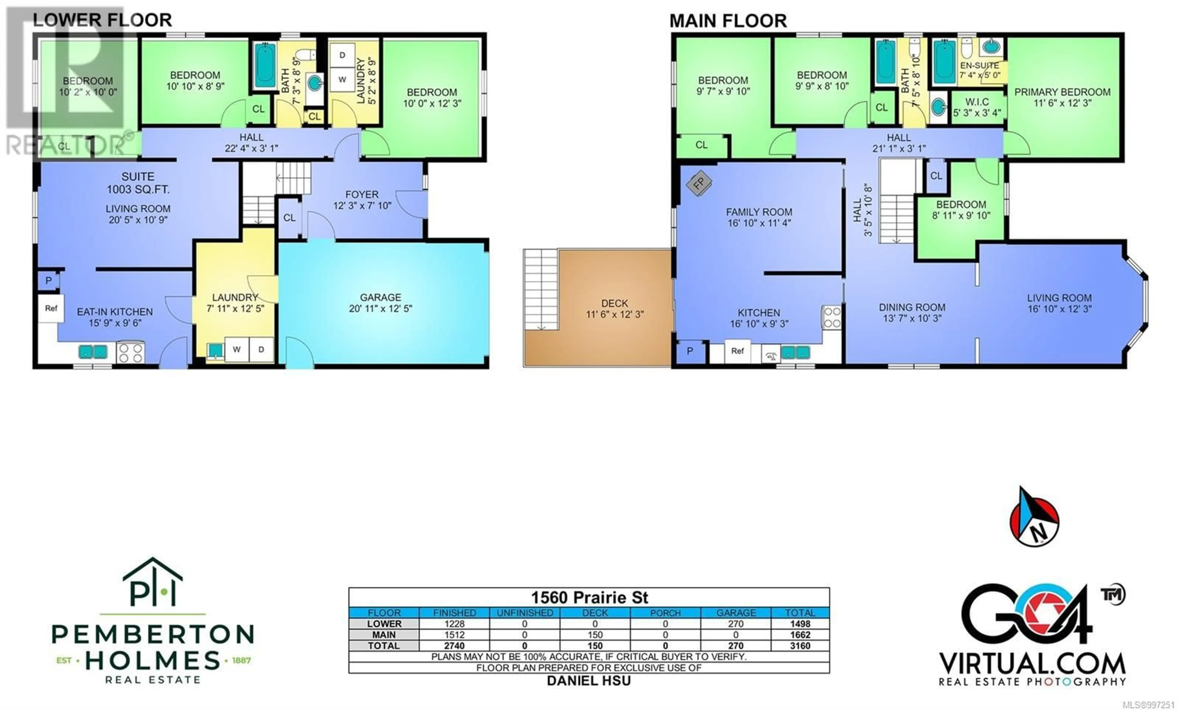 Floor plan for 1560 PRAIRIE STREET, Saanich British Columbia V8N2L3