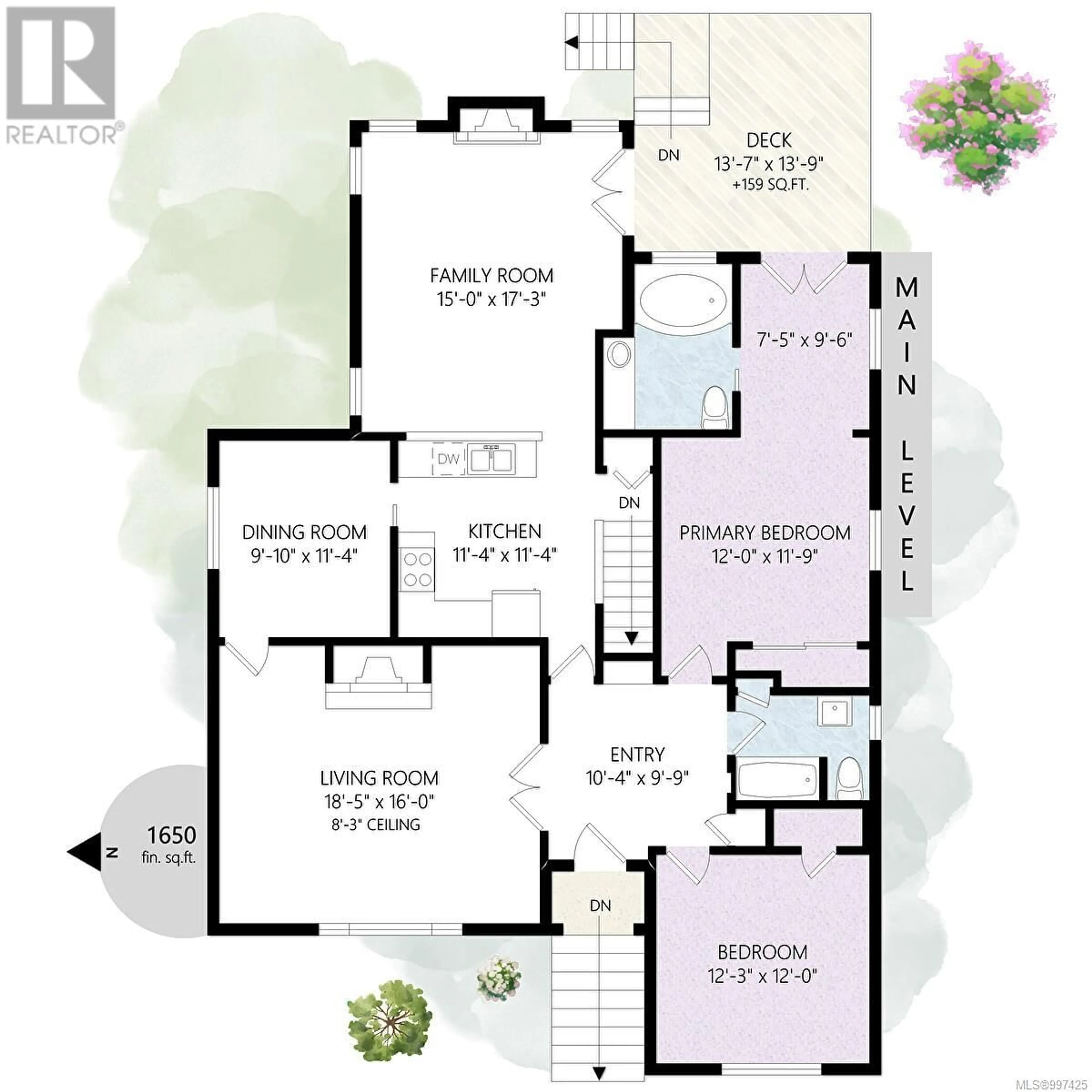 Floor plan for 865 ST. PATRICK STREET, Oak Bay British Columbia V8S4X7