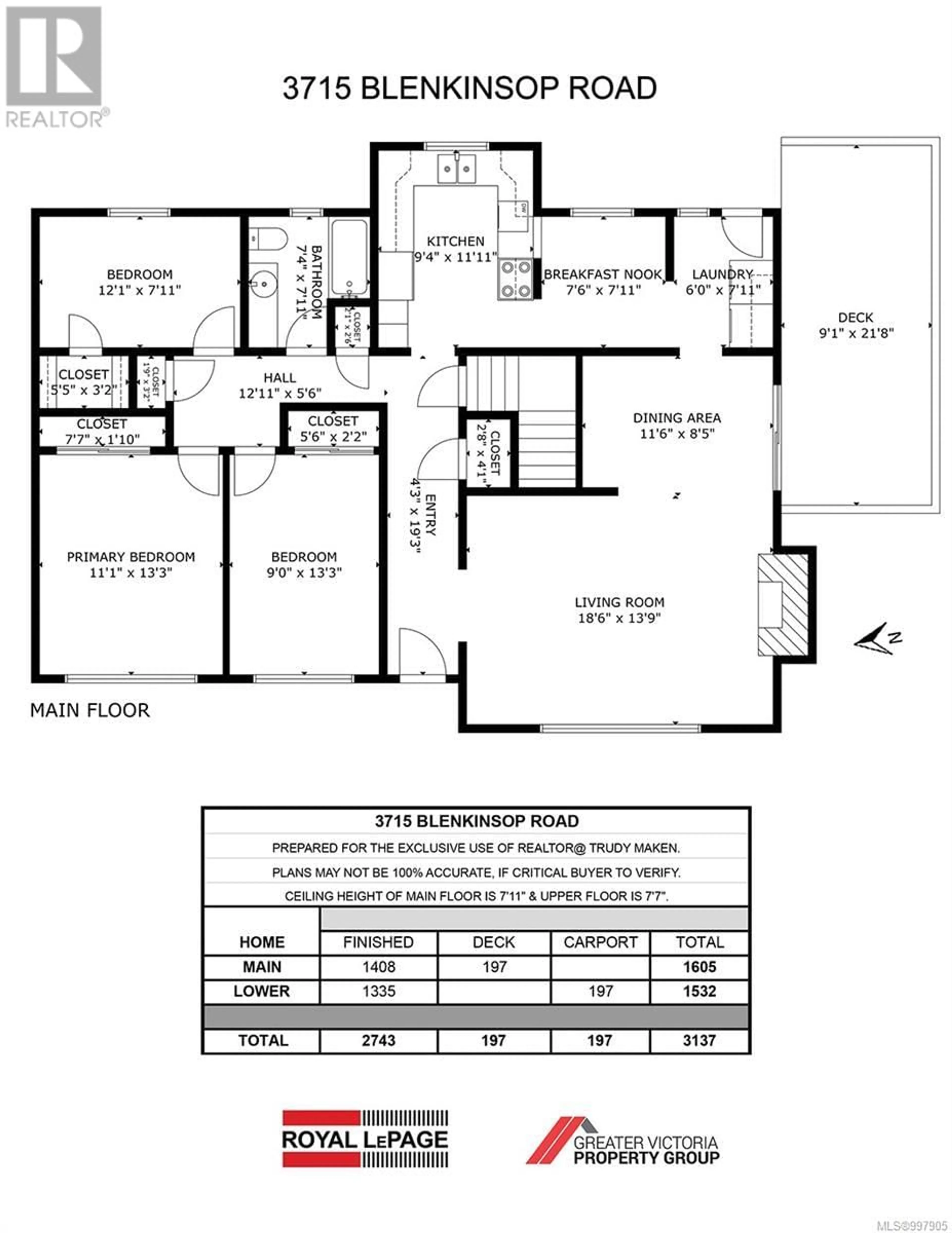Floor plan for 3715 BLENKINSOP ROAD, Saanich British Columbia V8P3P2