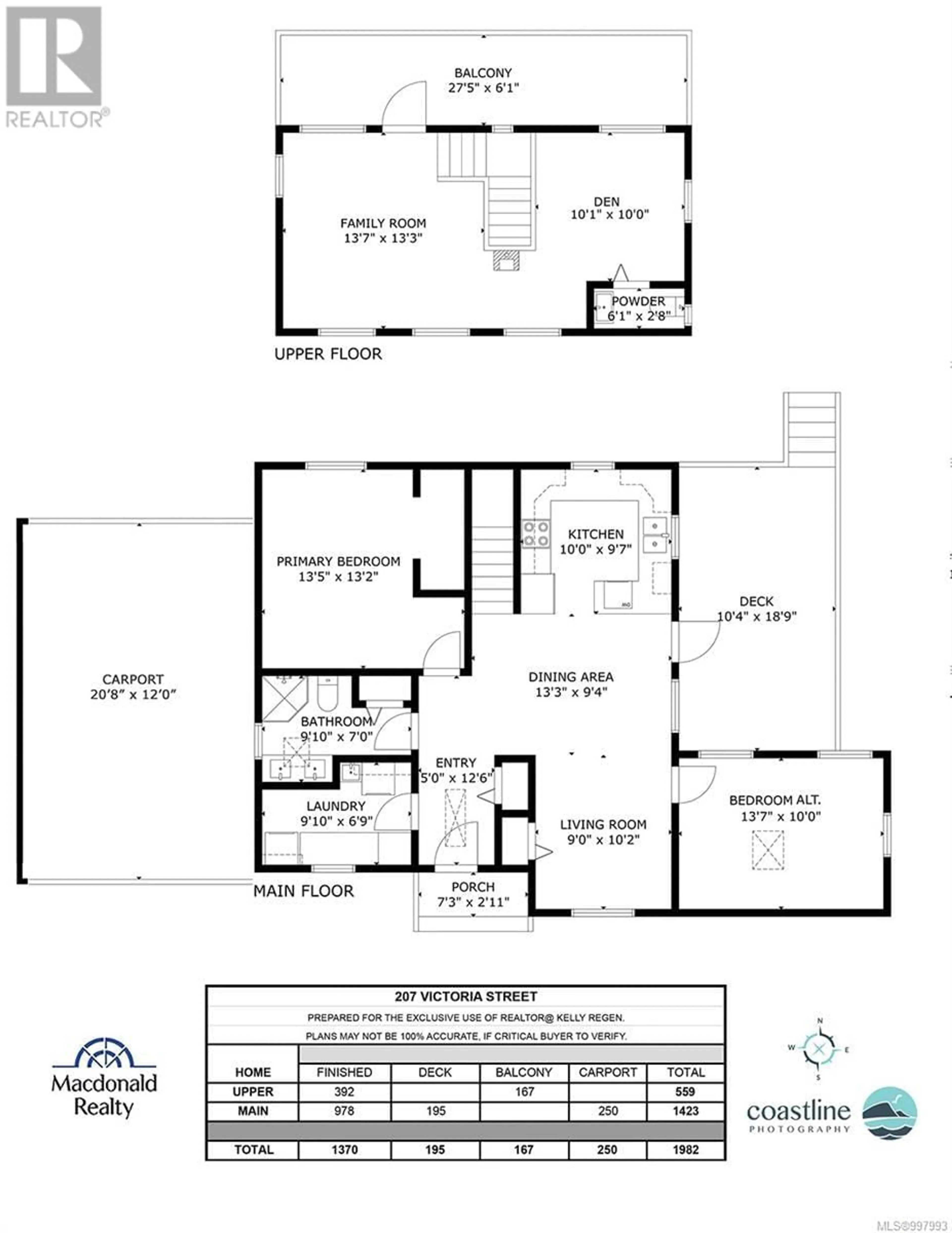 Floor plan for 207 VICTORIA STREET, Salt Spring British Columbia V8K1P3