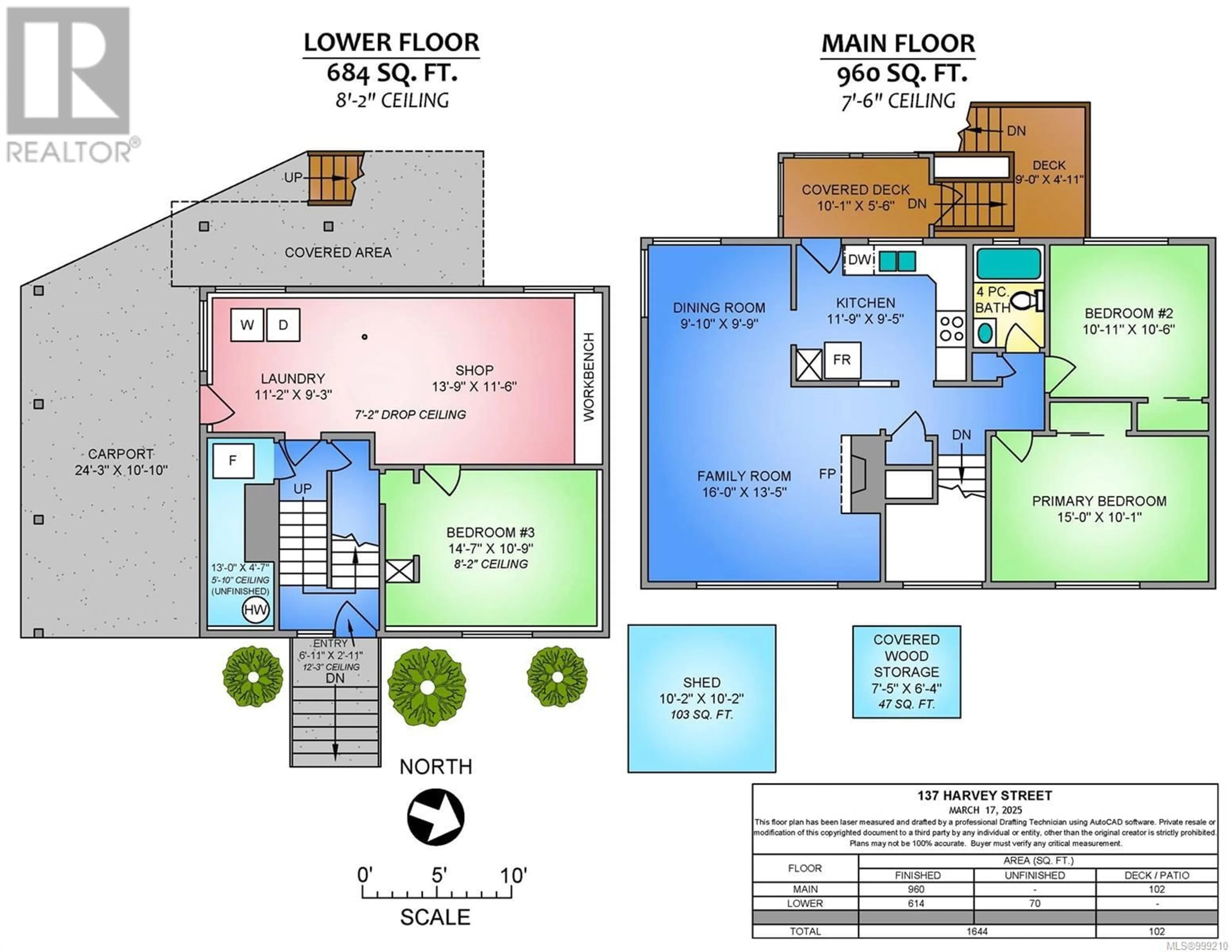 Floor plan for 137 HARVEY STREET, Nanaimo British Columbia V9R3W5