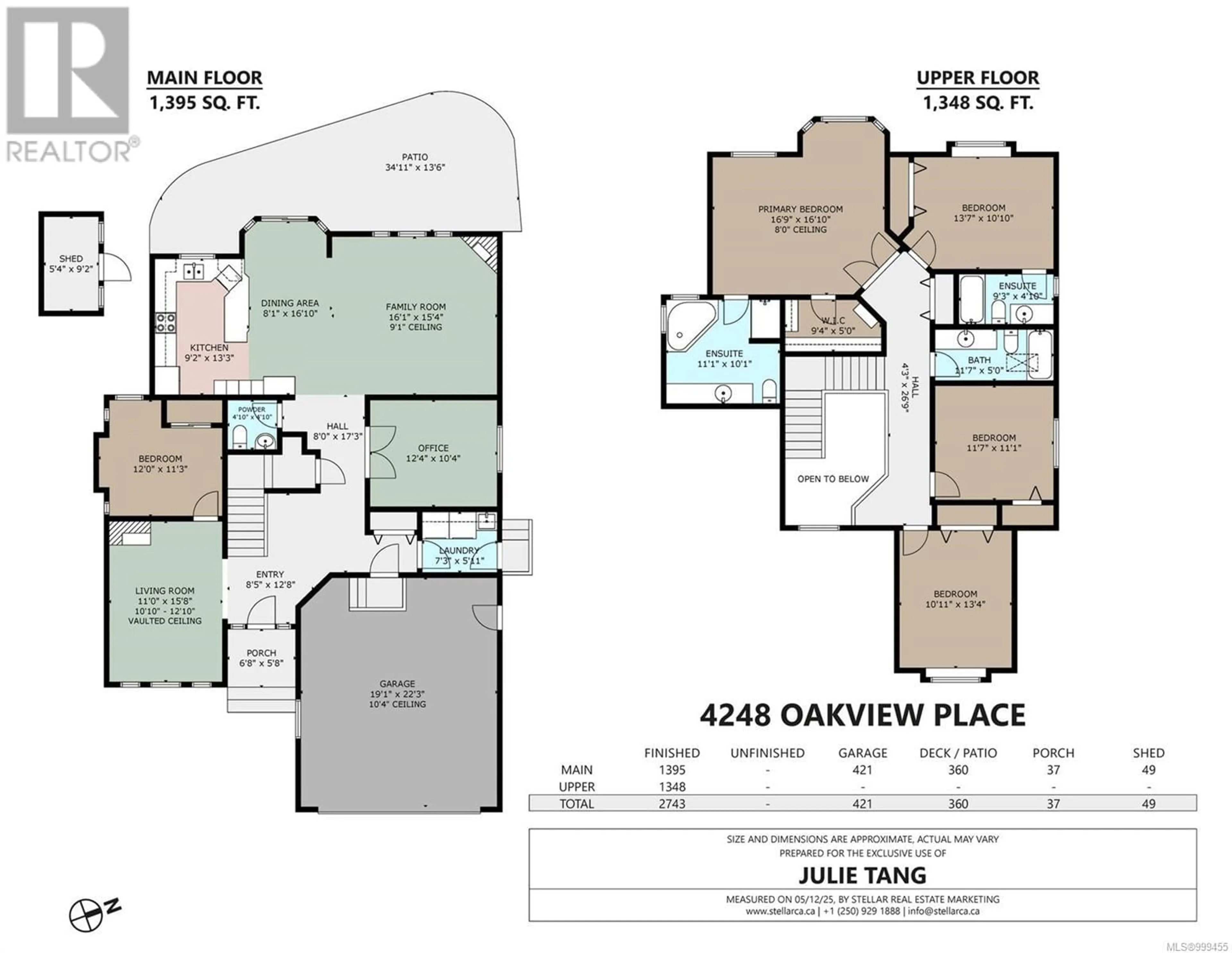 Floor plan for 4248 OAKVIEW CLOSE, Saanich British Columbia V8N6M8