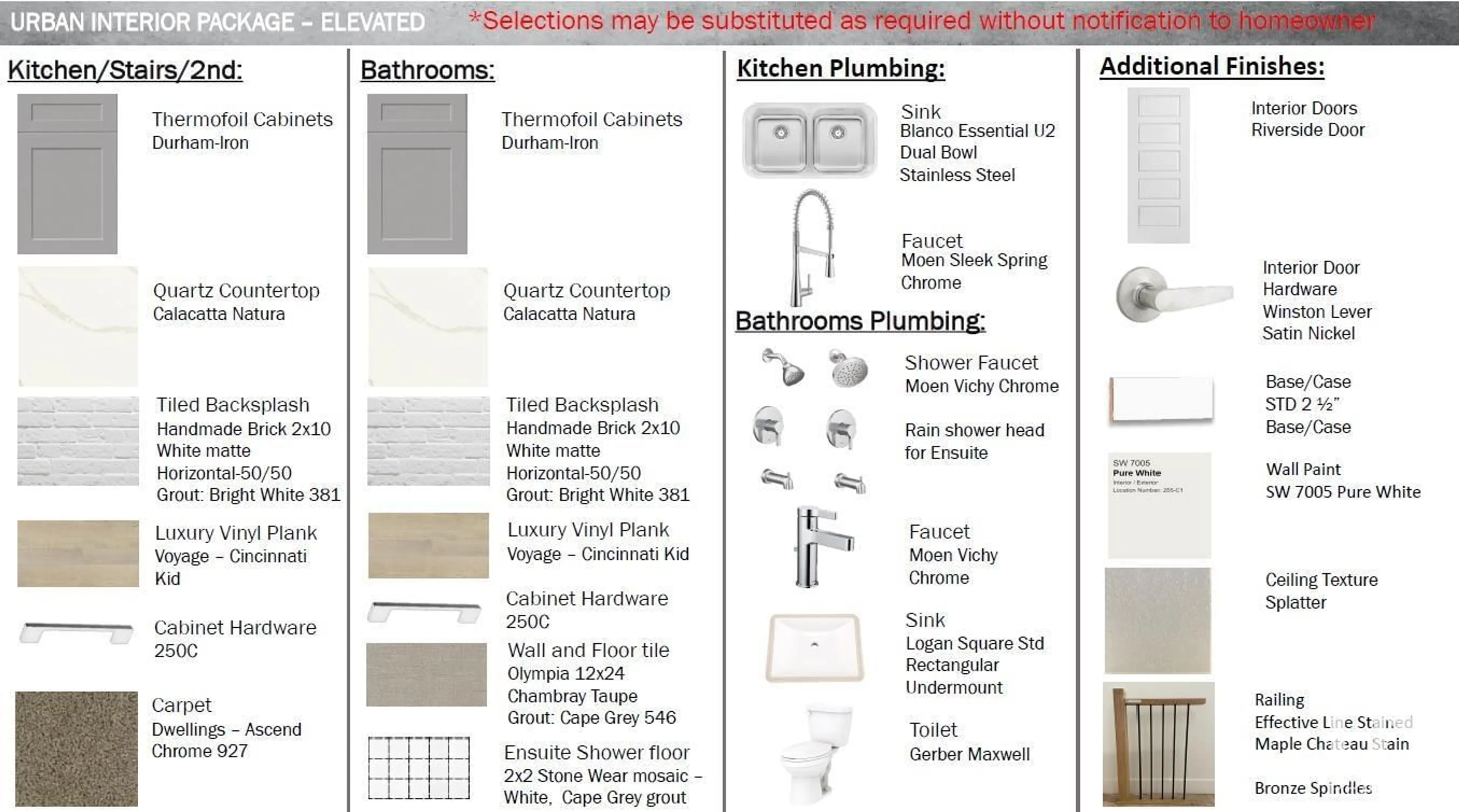 Floor plan for 1050 HEARTHSTONE BV, Sherwood Park Alberta T6H5E5