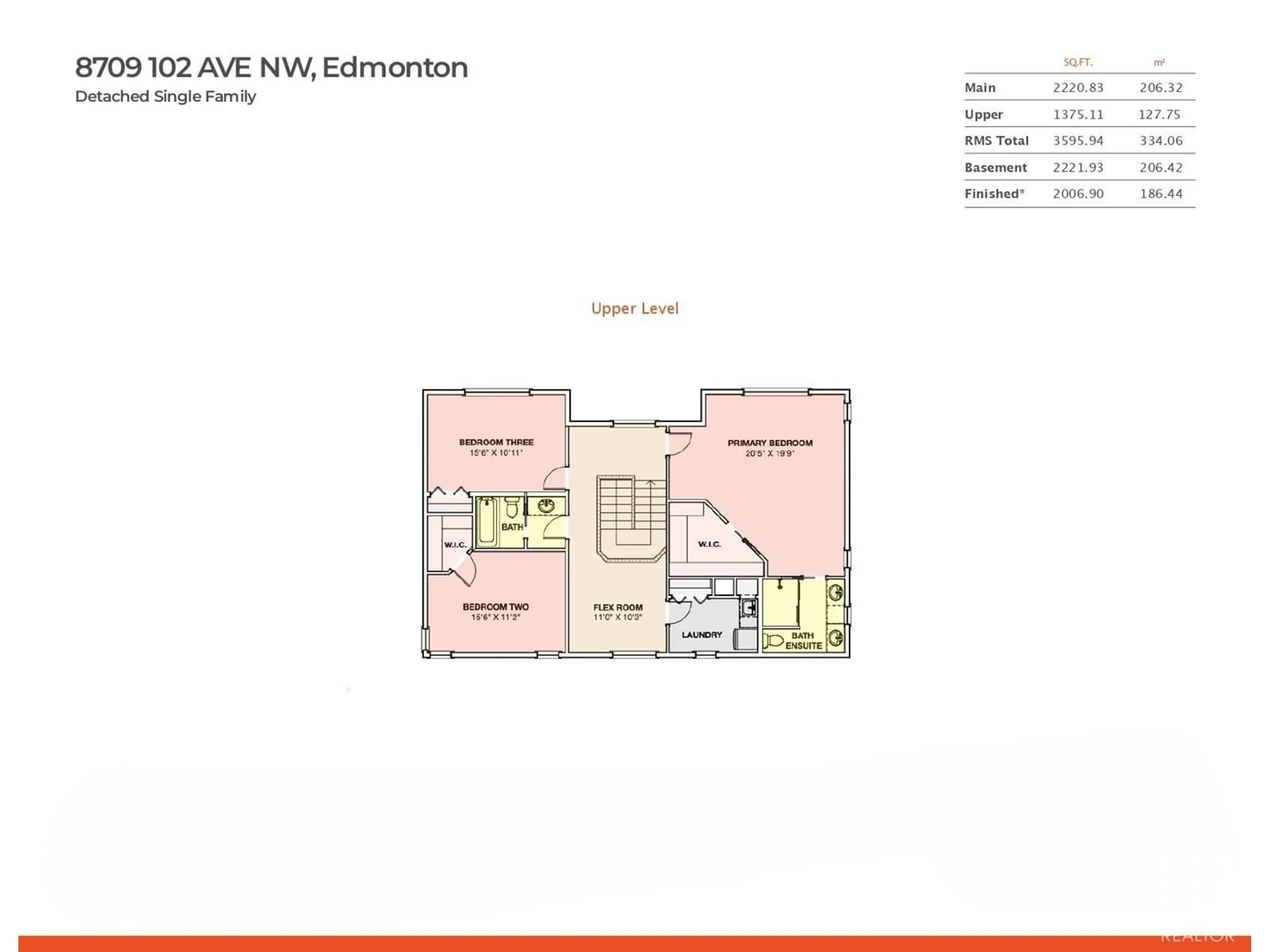 Floor plan for 8709 102 AV, Edmonton Alberta T5H0C9