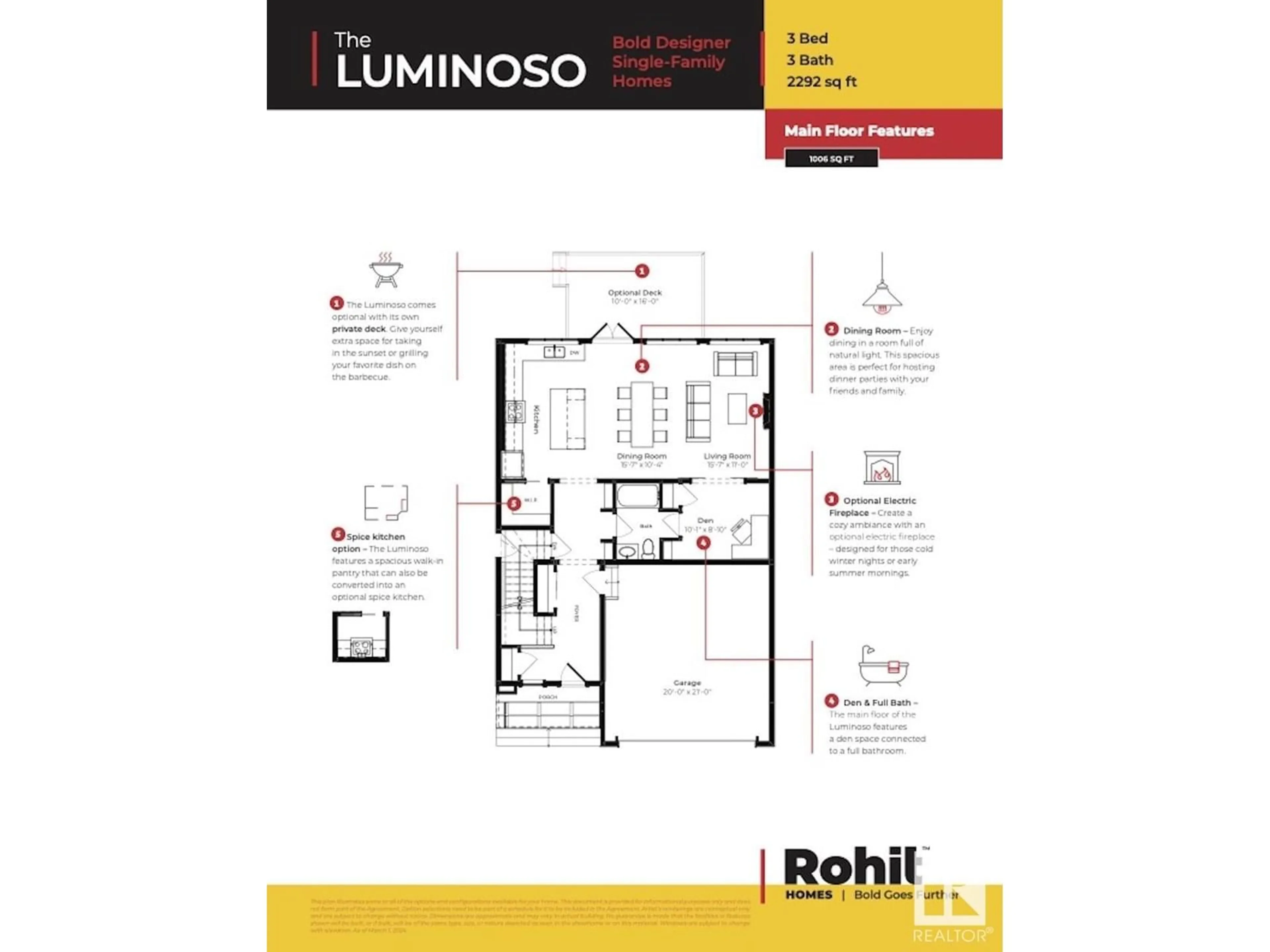 Floor plan for 125 CALVINIA LI, Sherwood Park Alberta T0B0B0