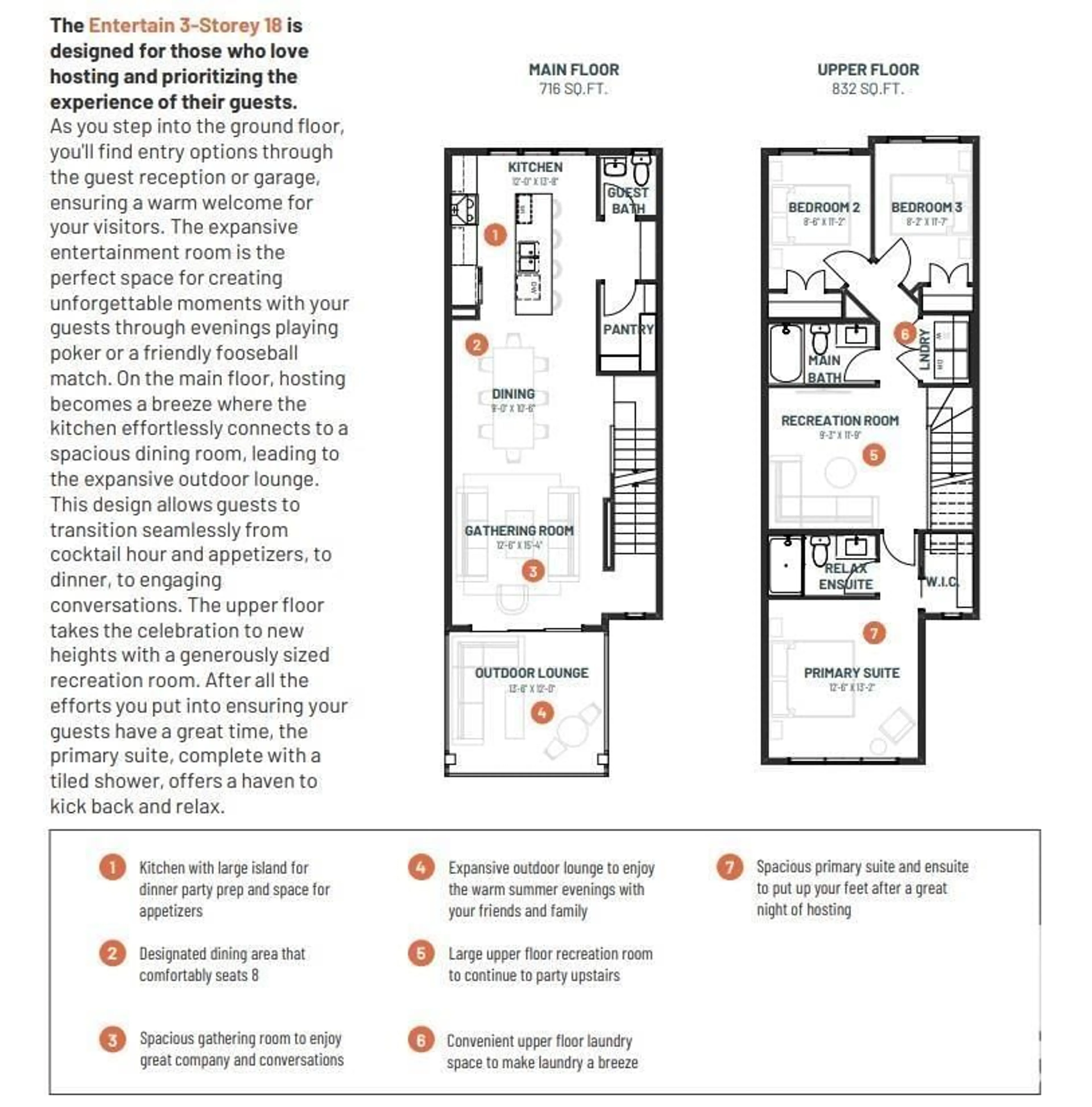 Floor plan for 423 33 ST, Edmonton Alberta T6X3C9